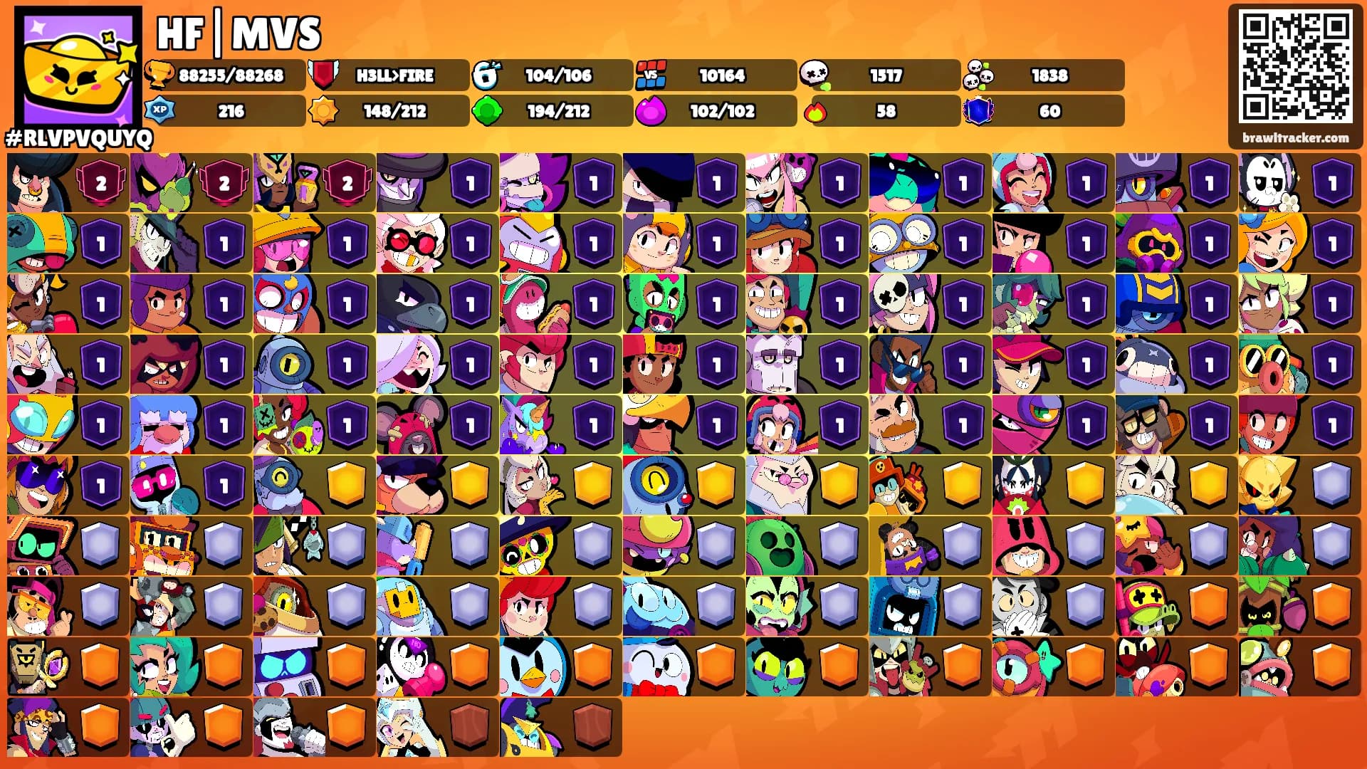 HF|MVS's Ranks