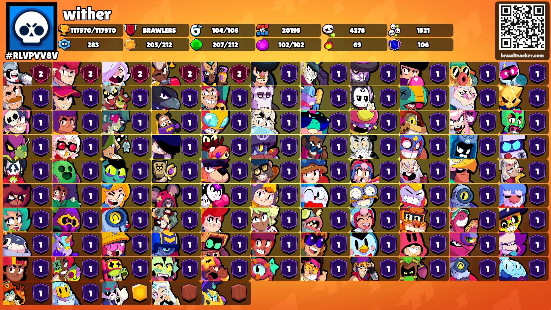 wither's Ranks