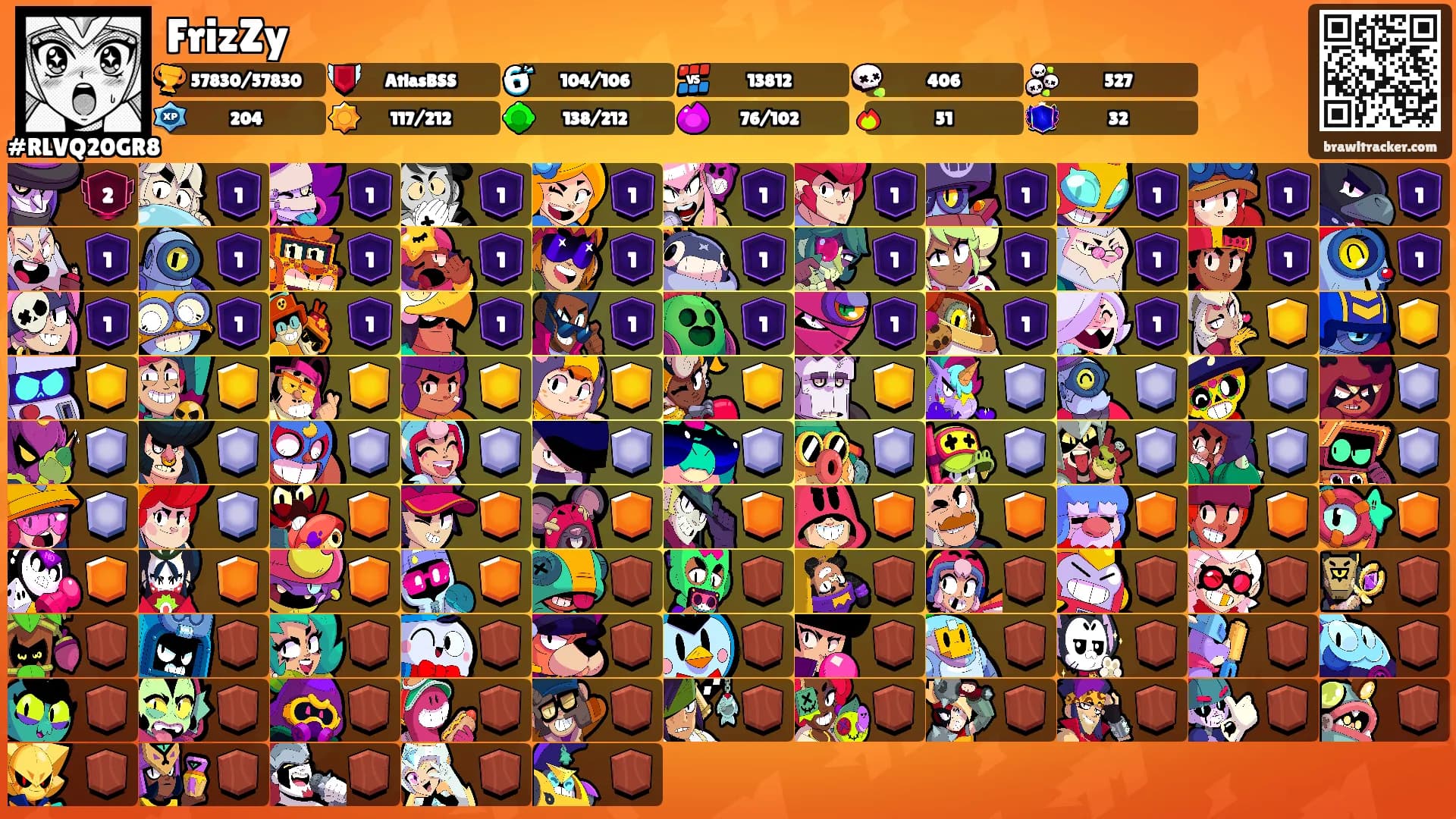 FrizZy's Ranks