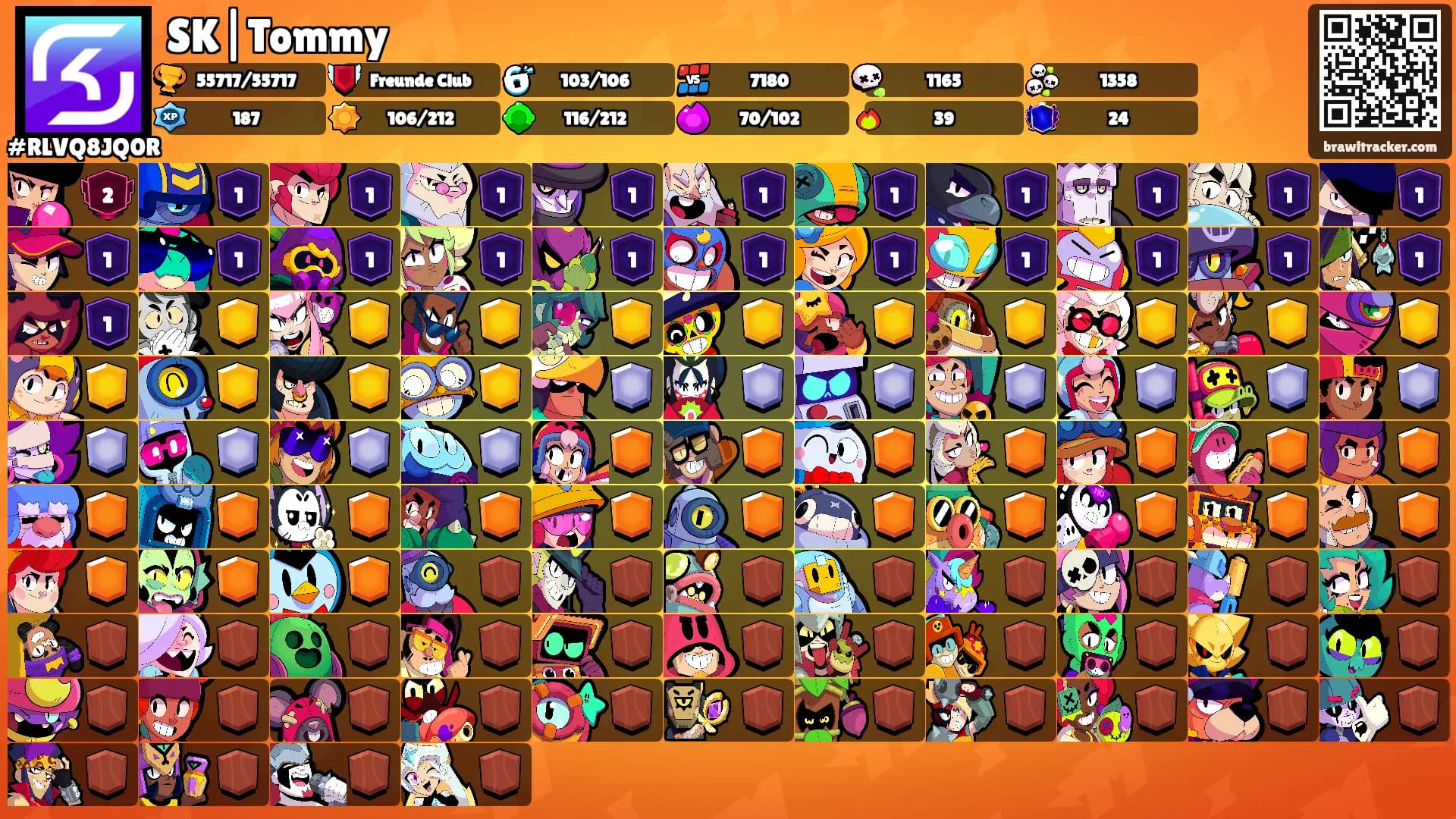SK|Tommy's Ranks