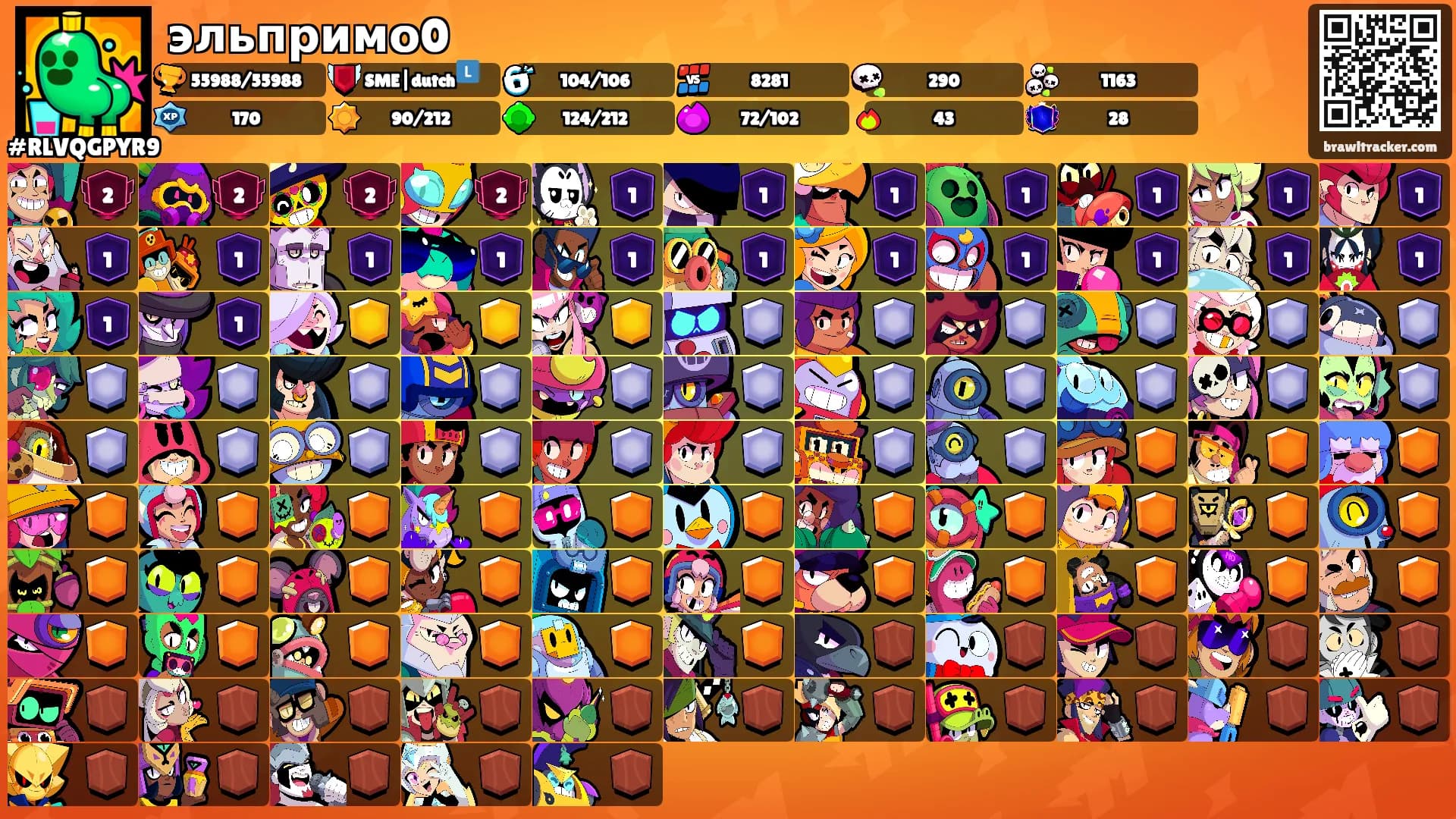 эльпримо0's Ranks