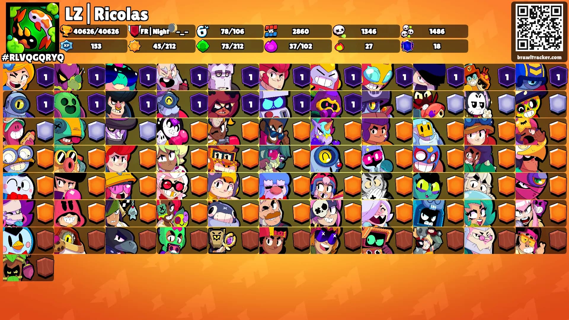 LZ|Ricolas's Ranks