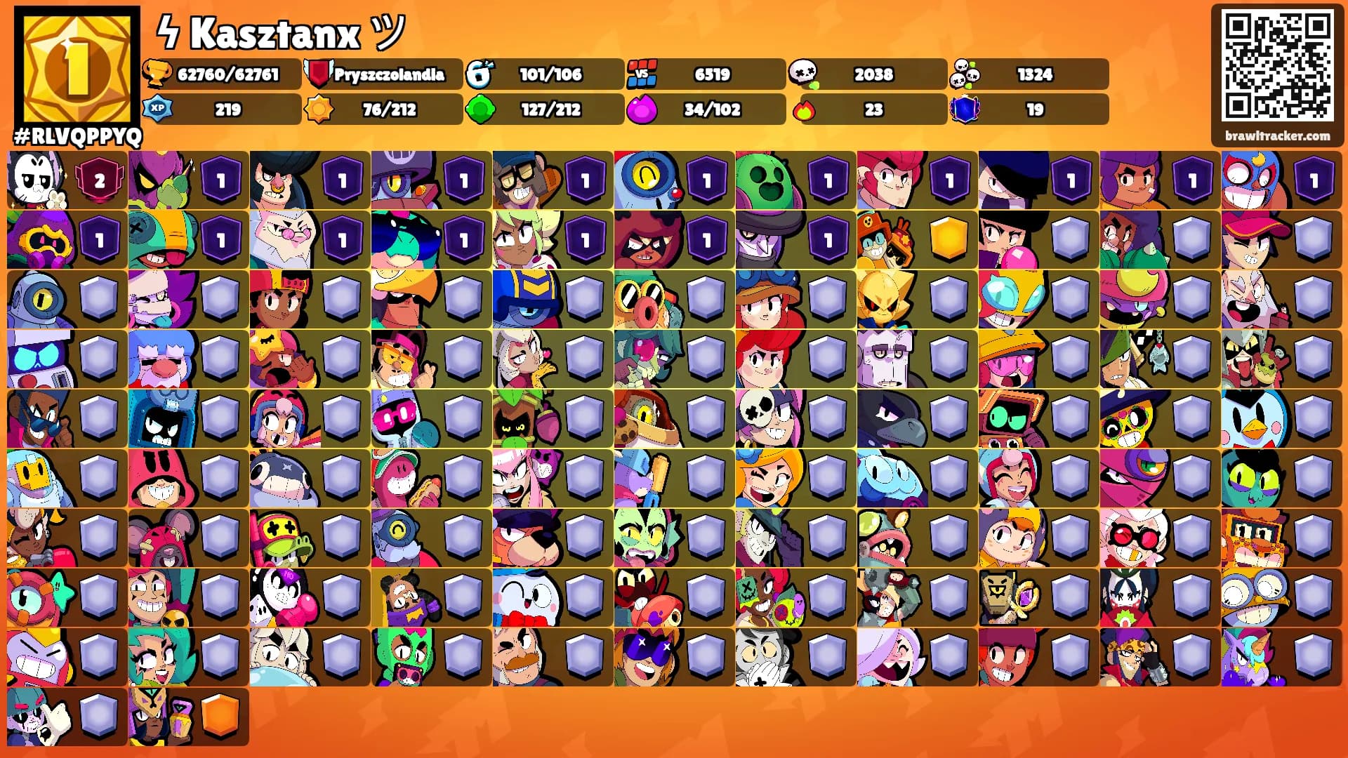 ϟ Kasztanx ツ's Ranks