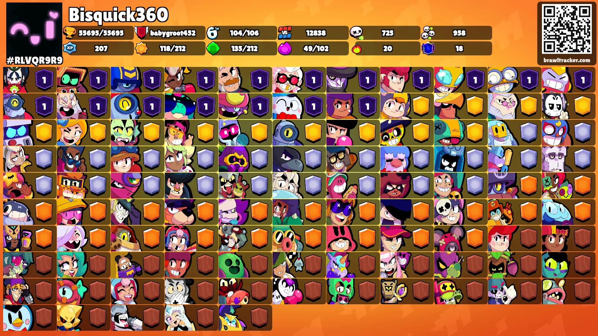 Bisquick360's Ranks