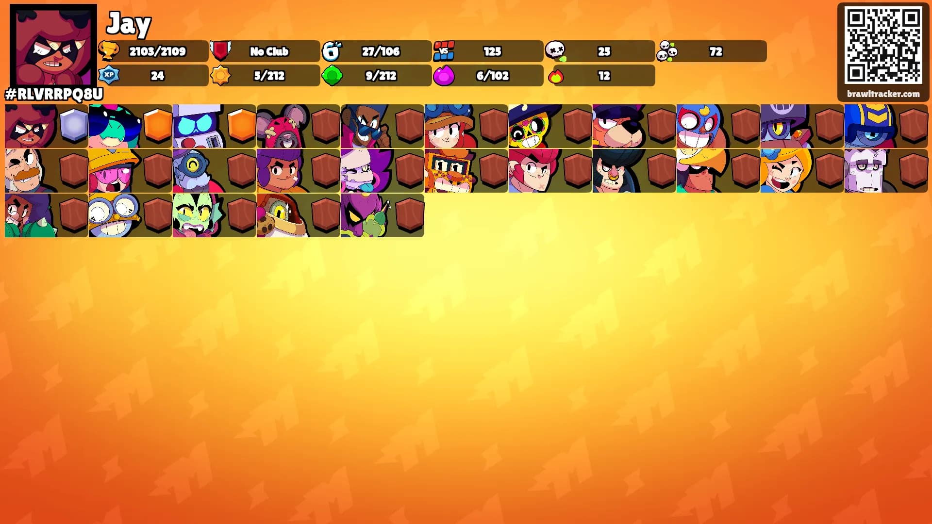 Jay's Ranks