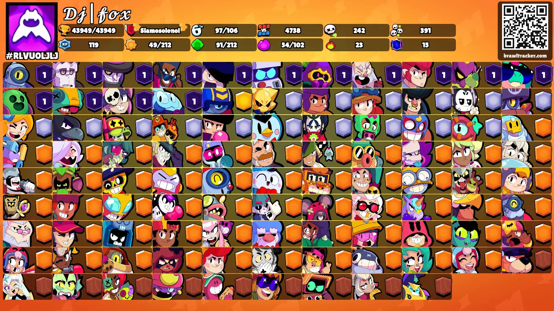 𝓓𝓳|𝓯𝓸𝔁's Ranks