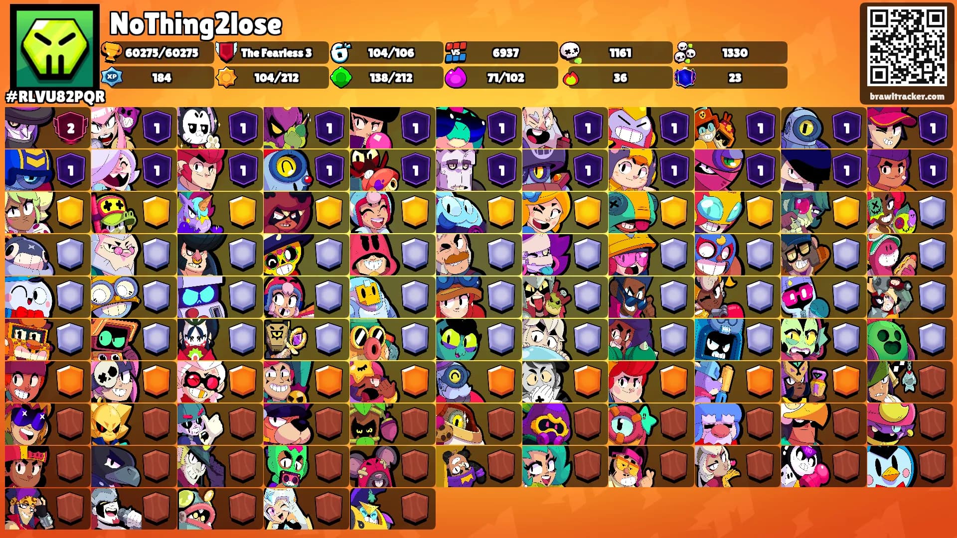 NoThing2lose's Ranks
