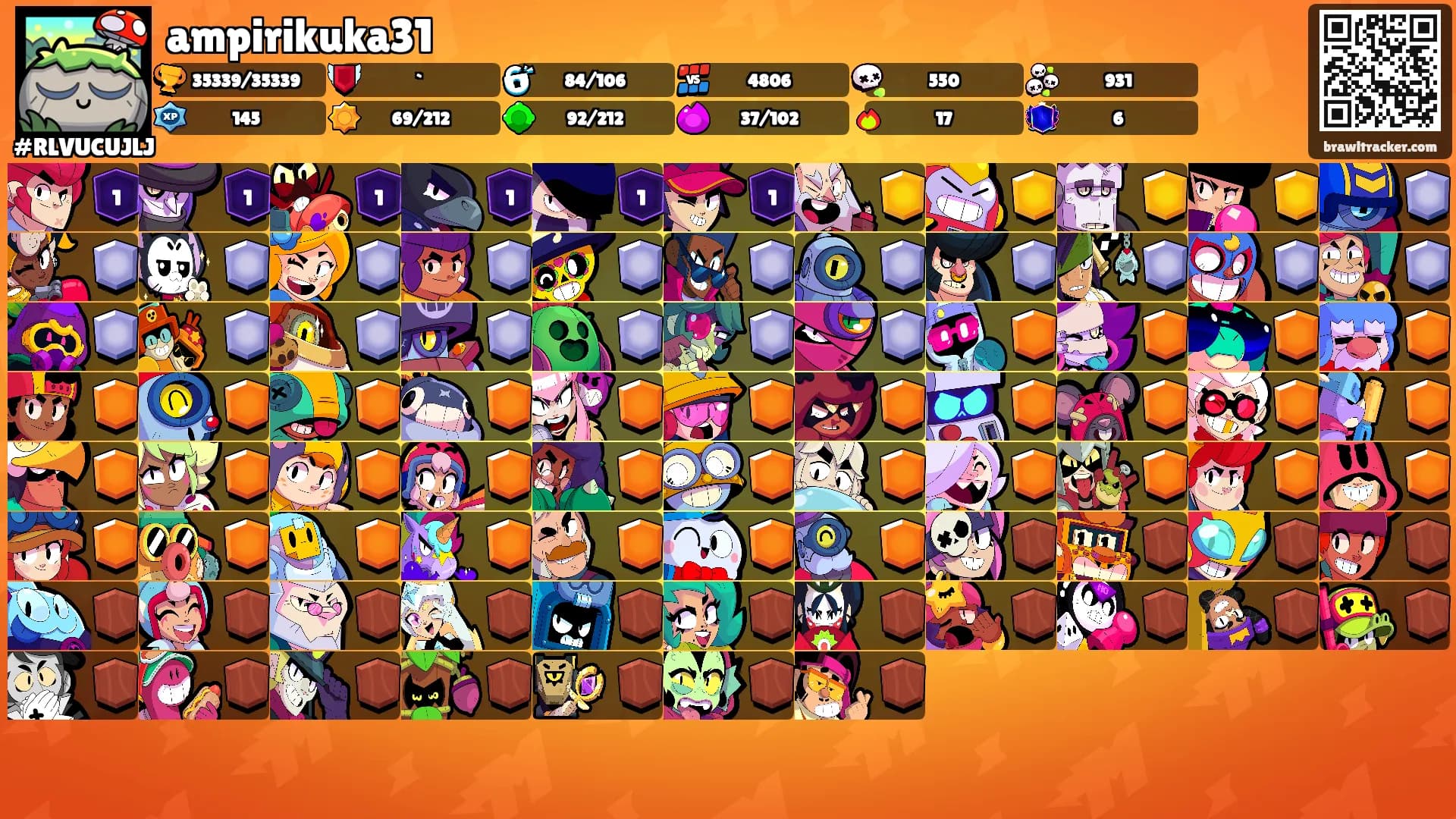 ampirikuka31's Ranks