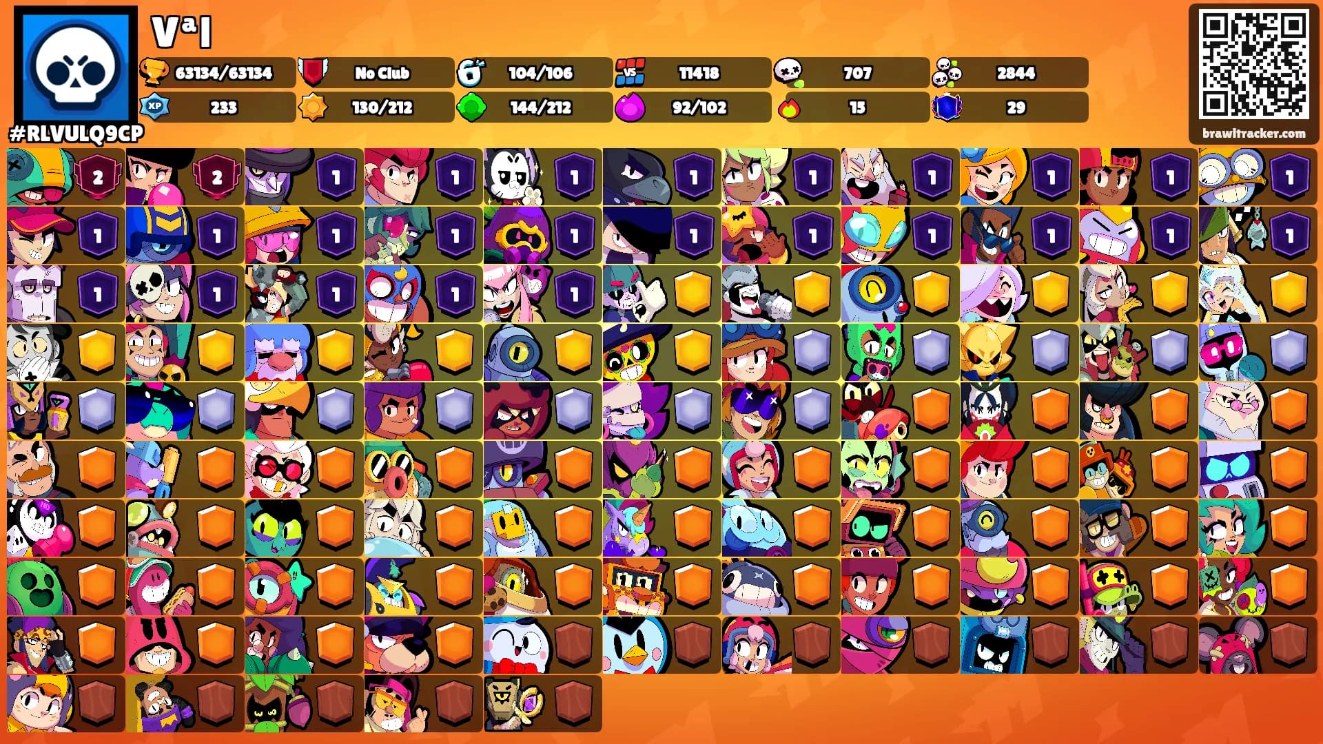 Vªl's Ranks