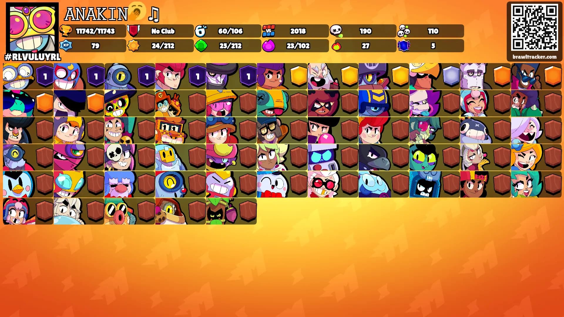 𝙰𝙽𝙰𝙺𝙸𝙽🥱♫'s Ranks