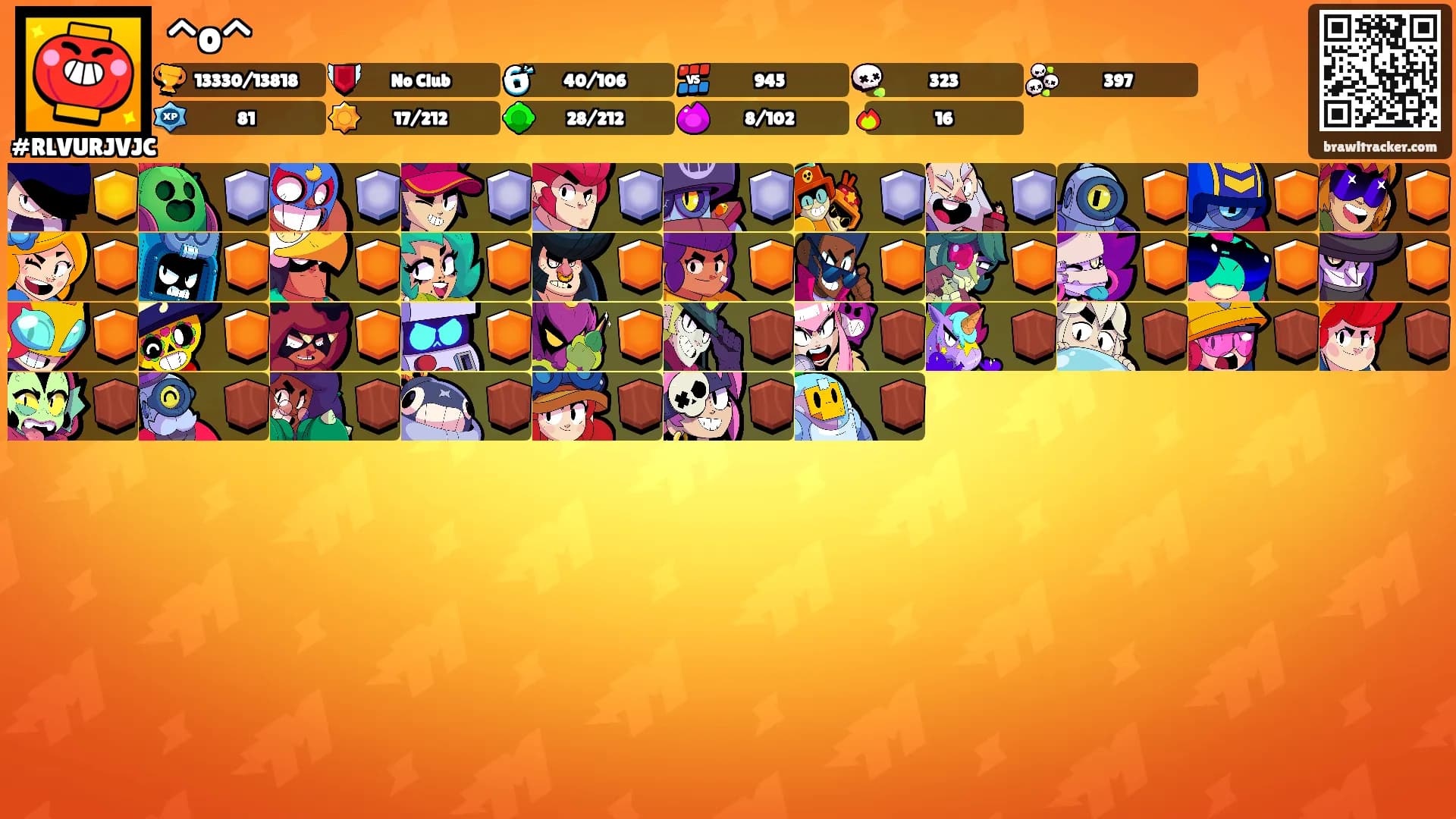 ^o^'s Ranks