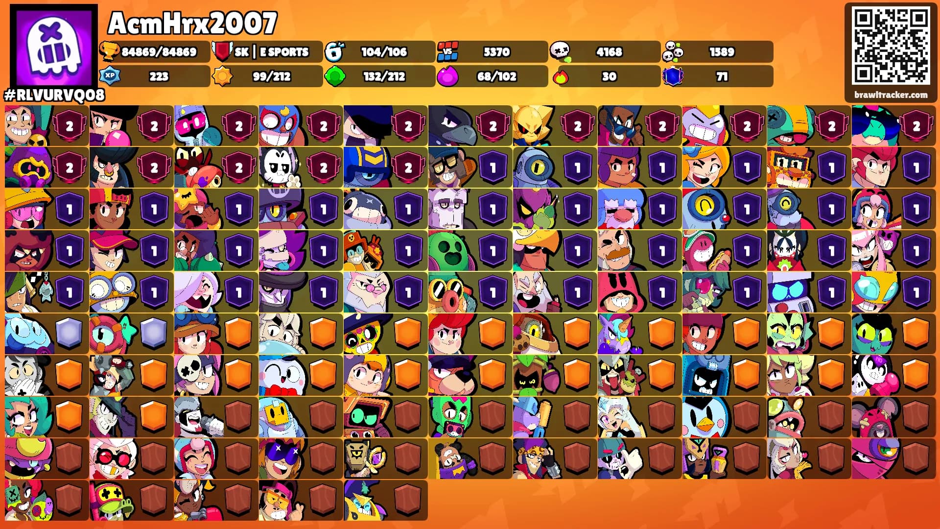 AcmHrx2007's Ranks