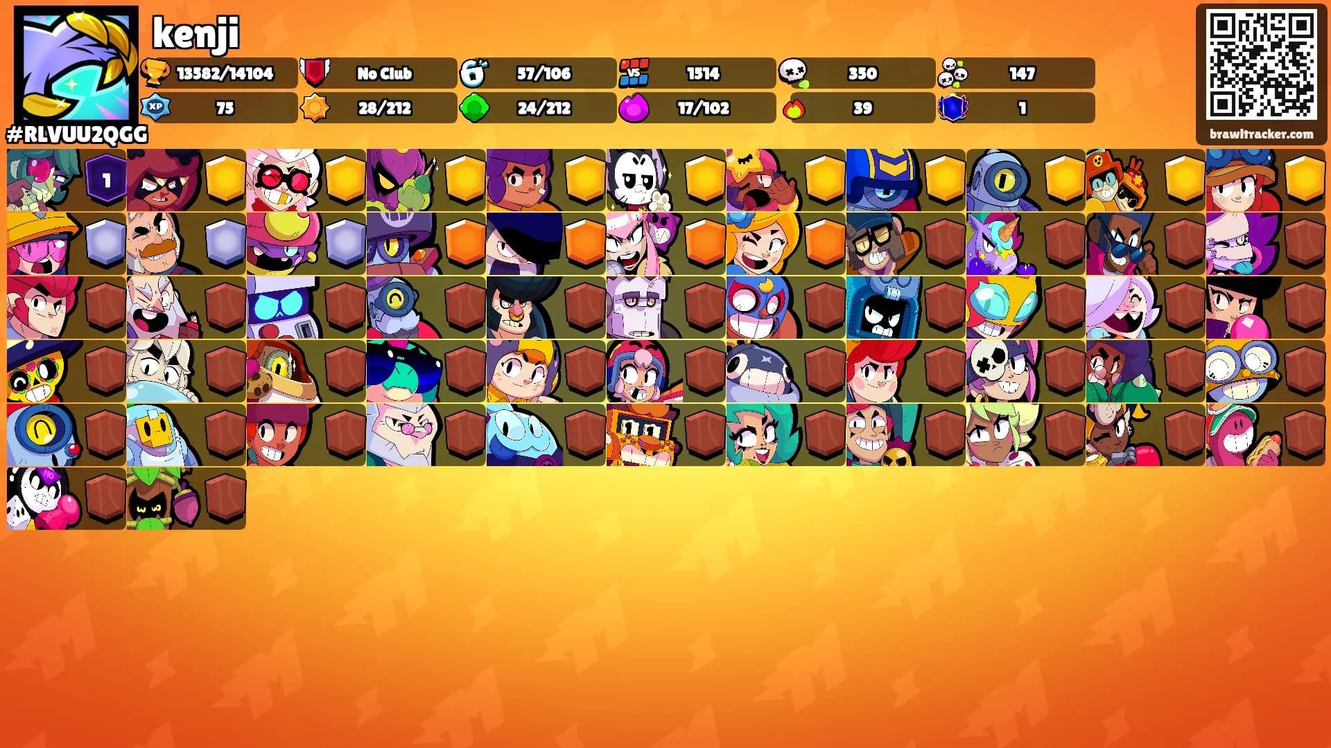 kenji's Ranks