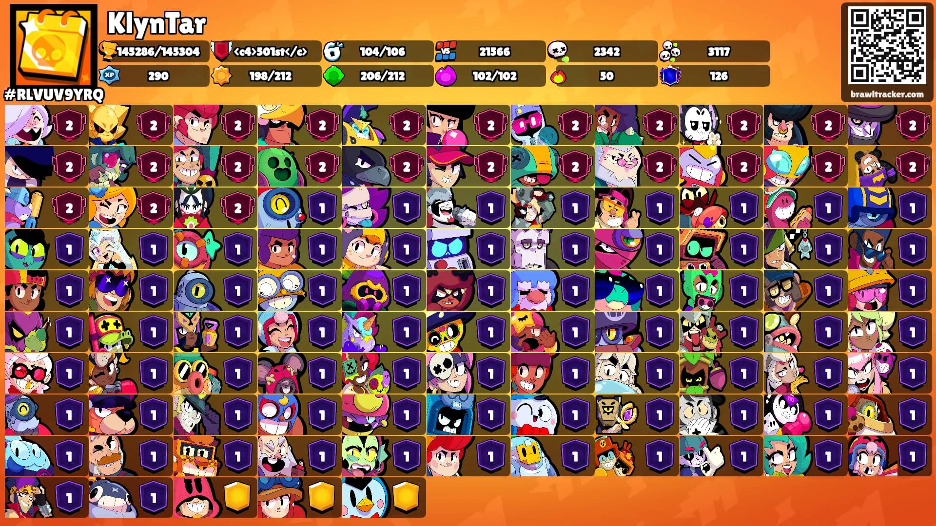 KlynTar's Ranks