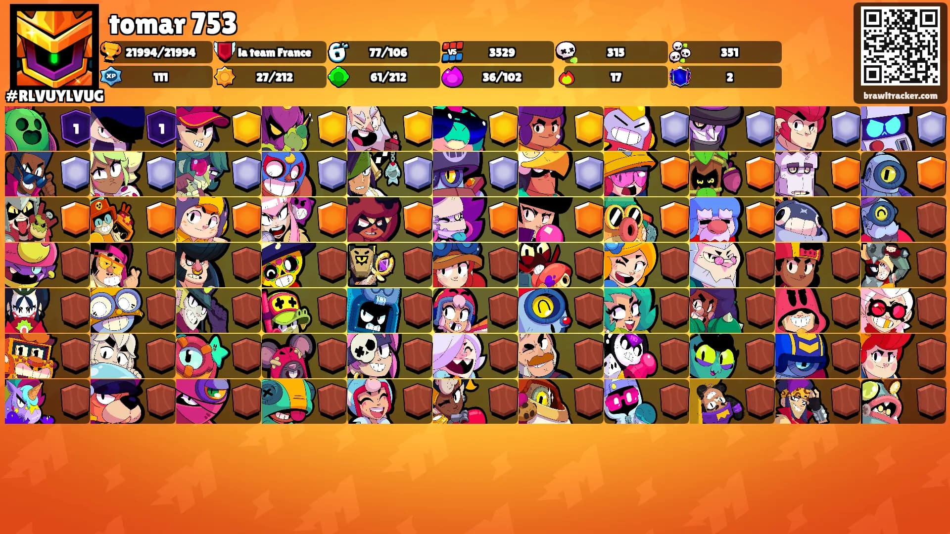 tomar 753's Ranks