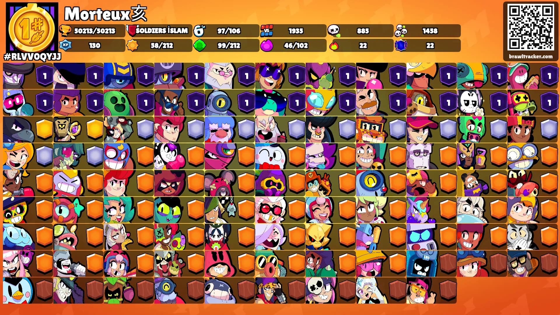 Morteux亥's Ranks