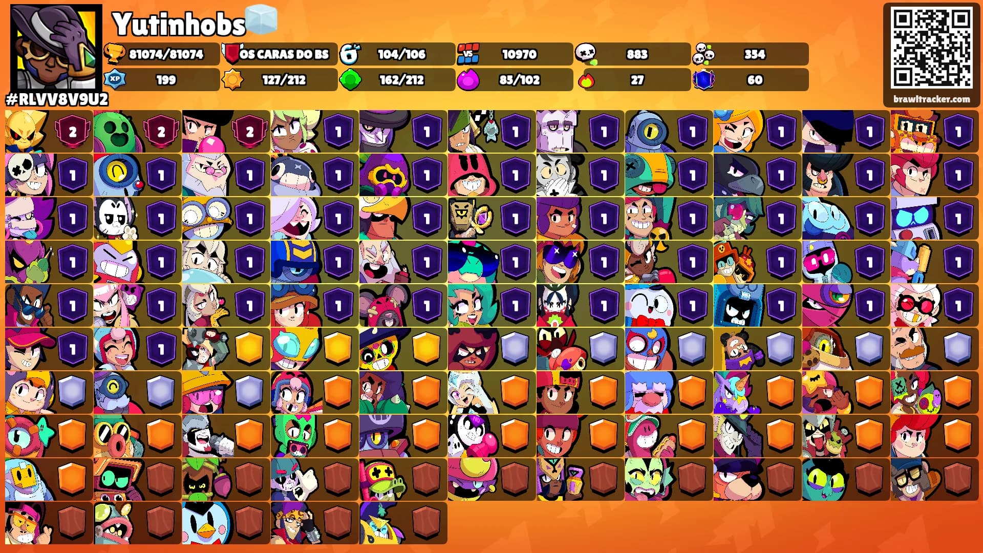 Yutinhobs🧊's Ranks