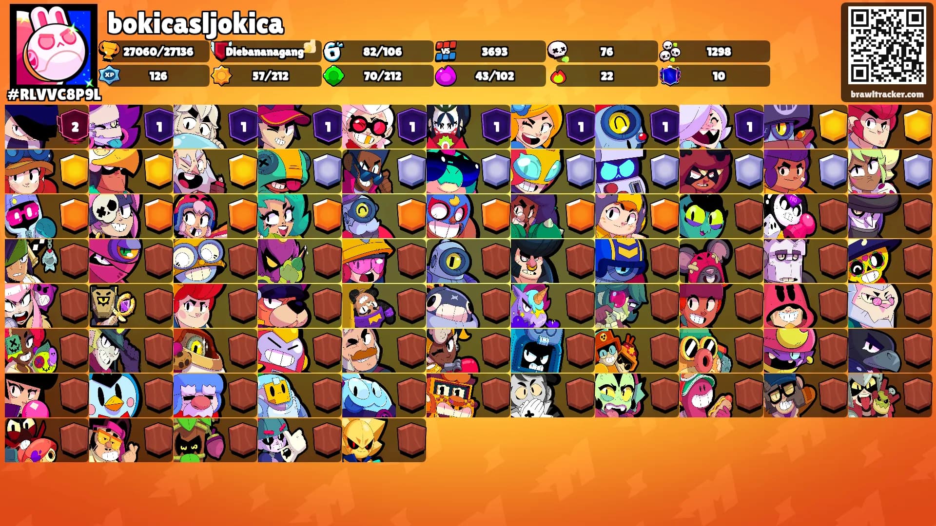 bokicasljokica's Ranks