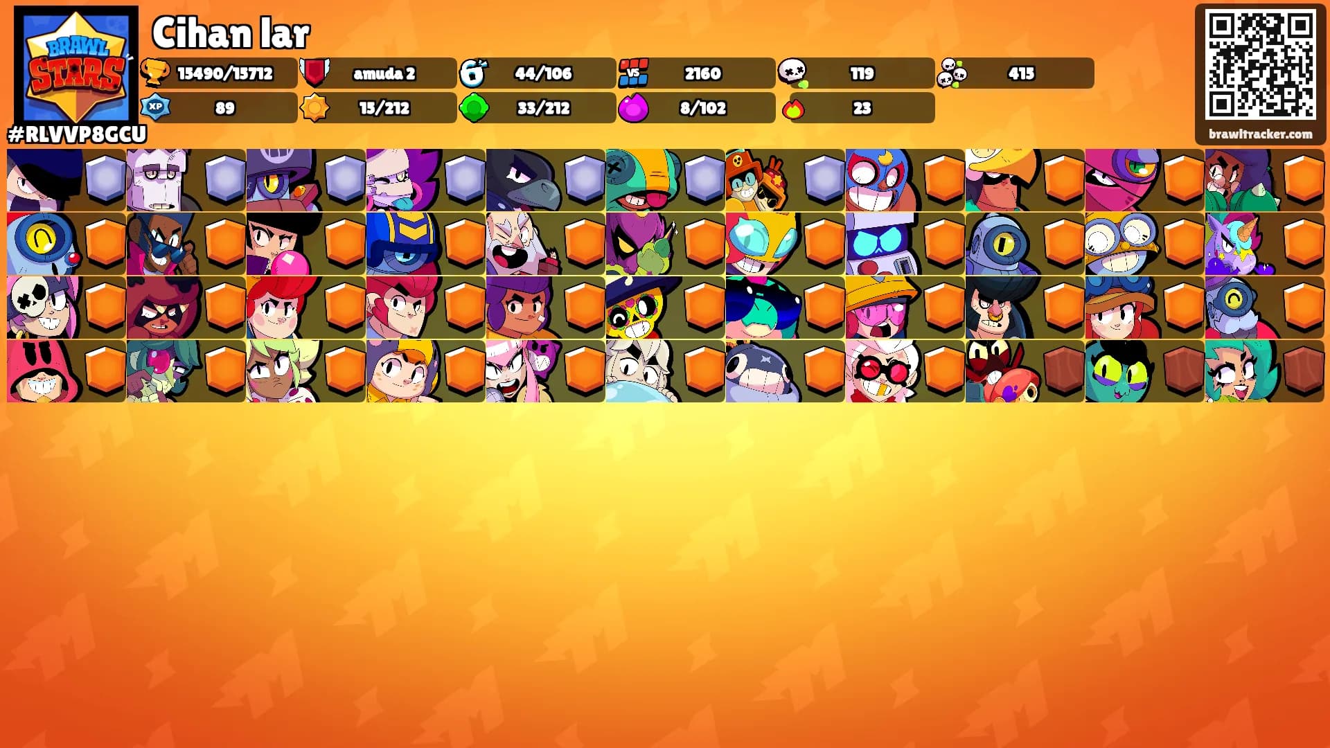 Cihan lar's Ranks