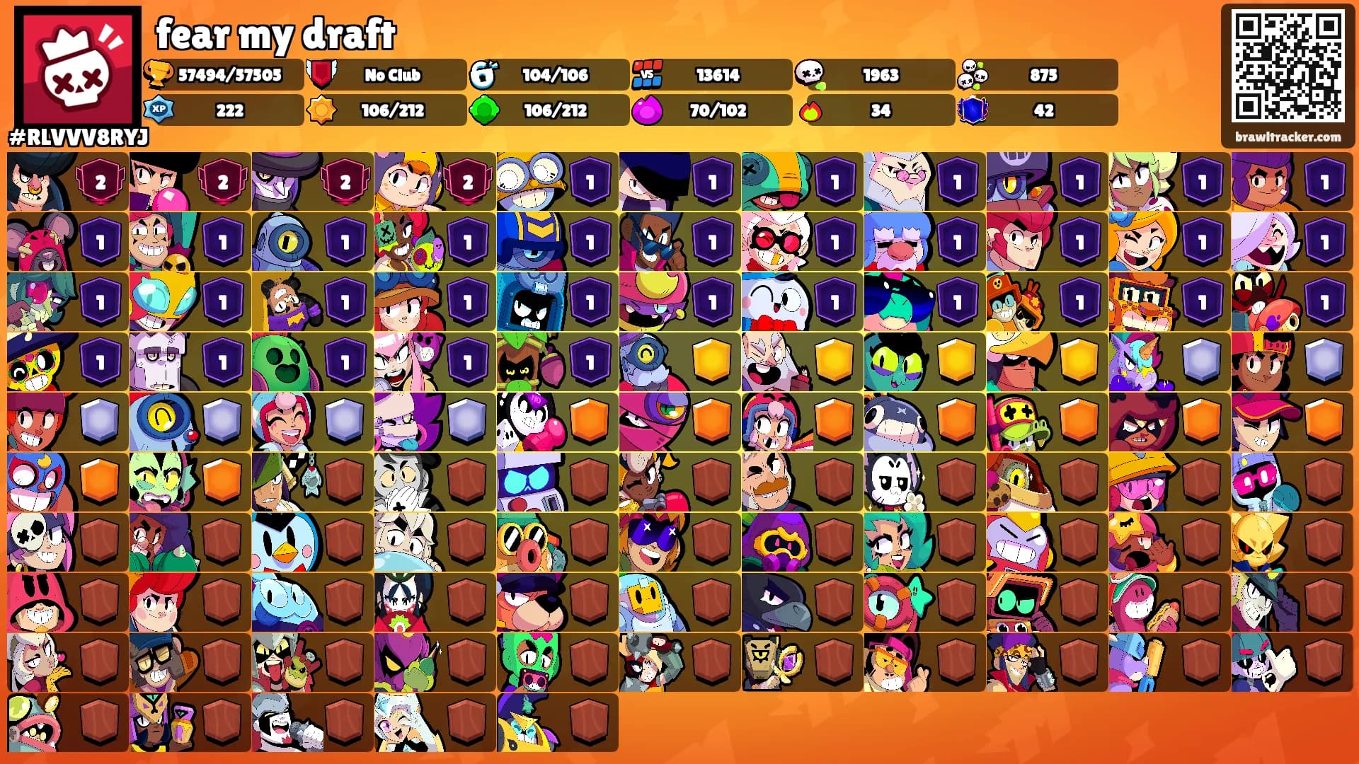 fear my draft's Ranks