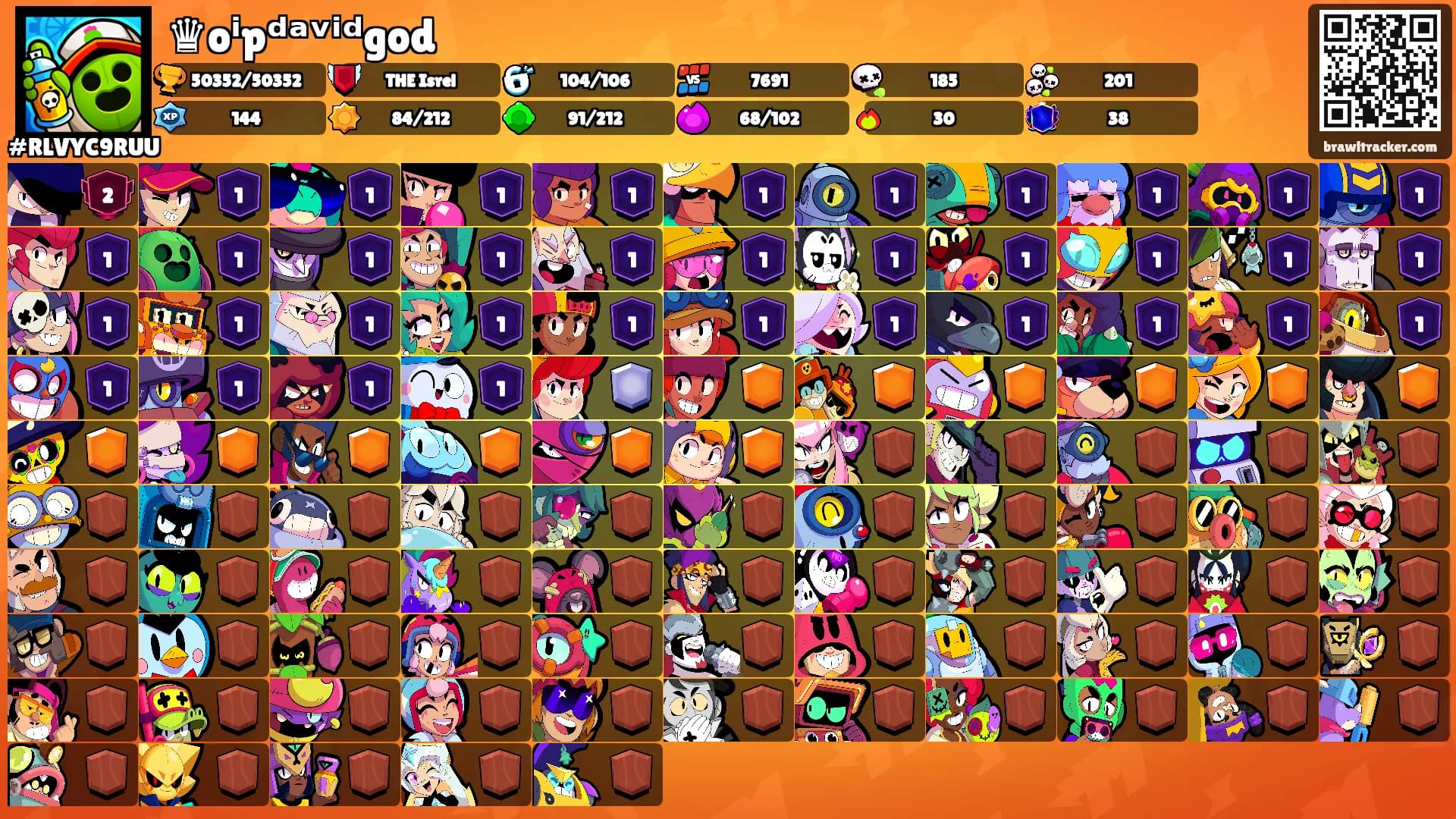 ♛oⁱpᵈᵃᵛⁱᵈgod's Ranks