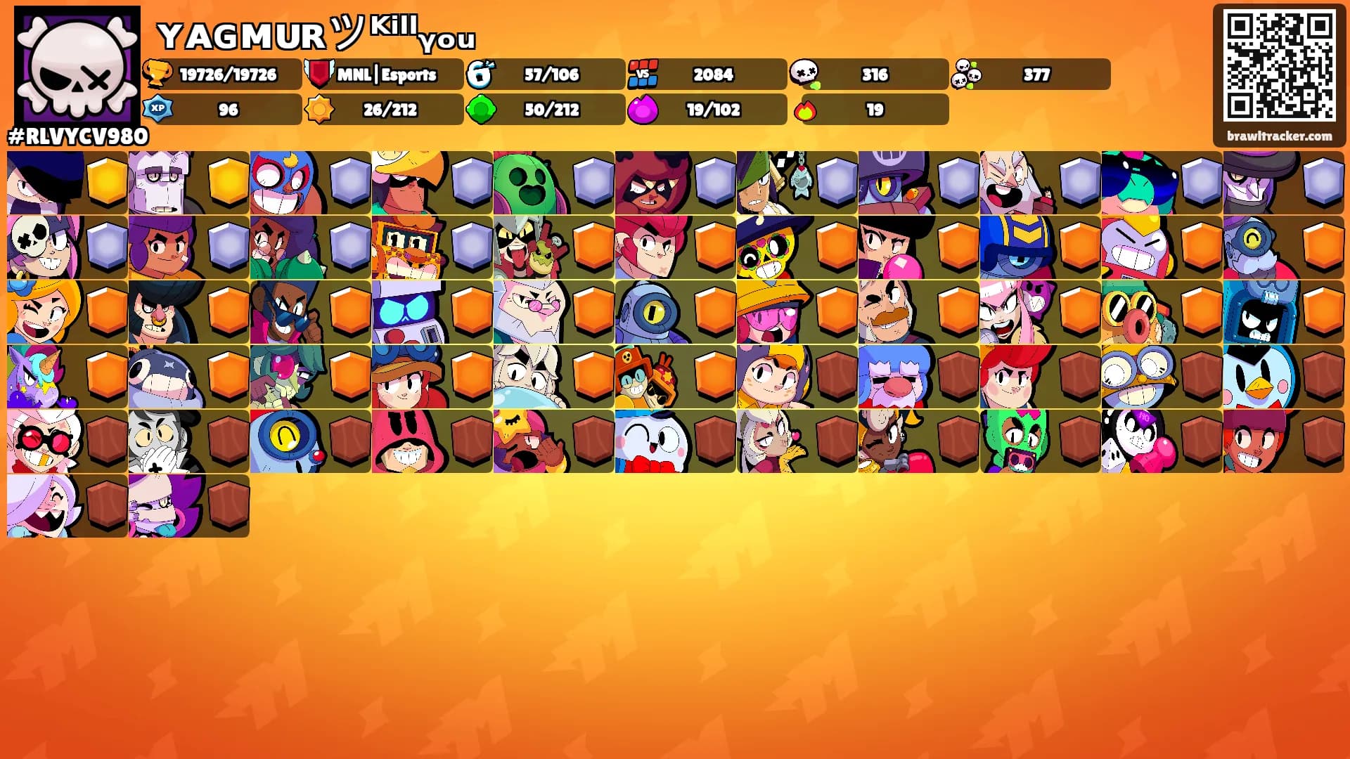 ʏᴀɢᴍᴜʀツᴷⁱˡˡᵧₒᵤ's Ranks