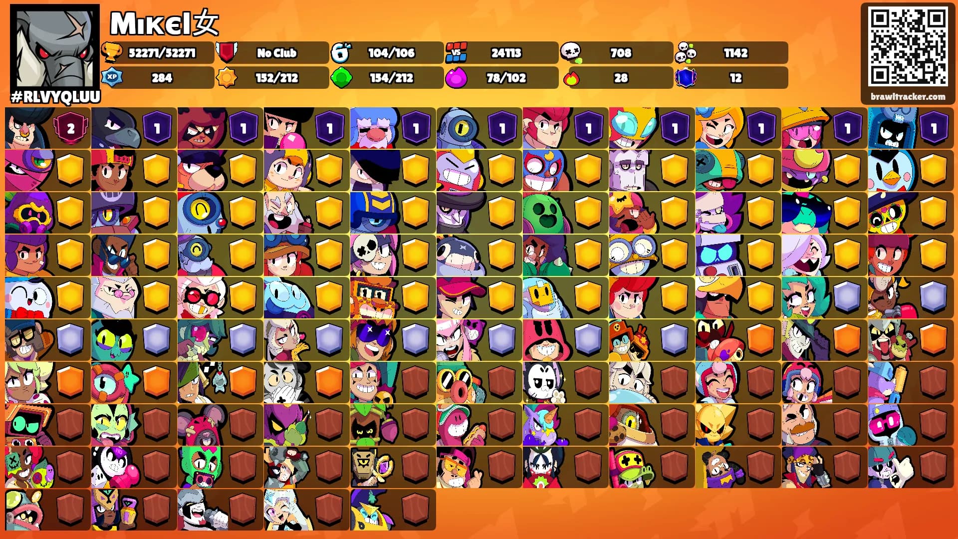 Mıкєl女's Ranks
