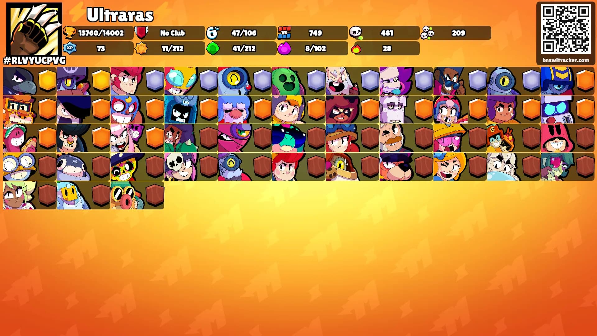⚡️Ultraras⚡️'s Ranks
