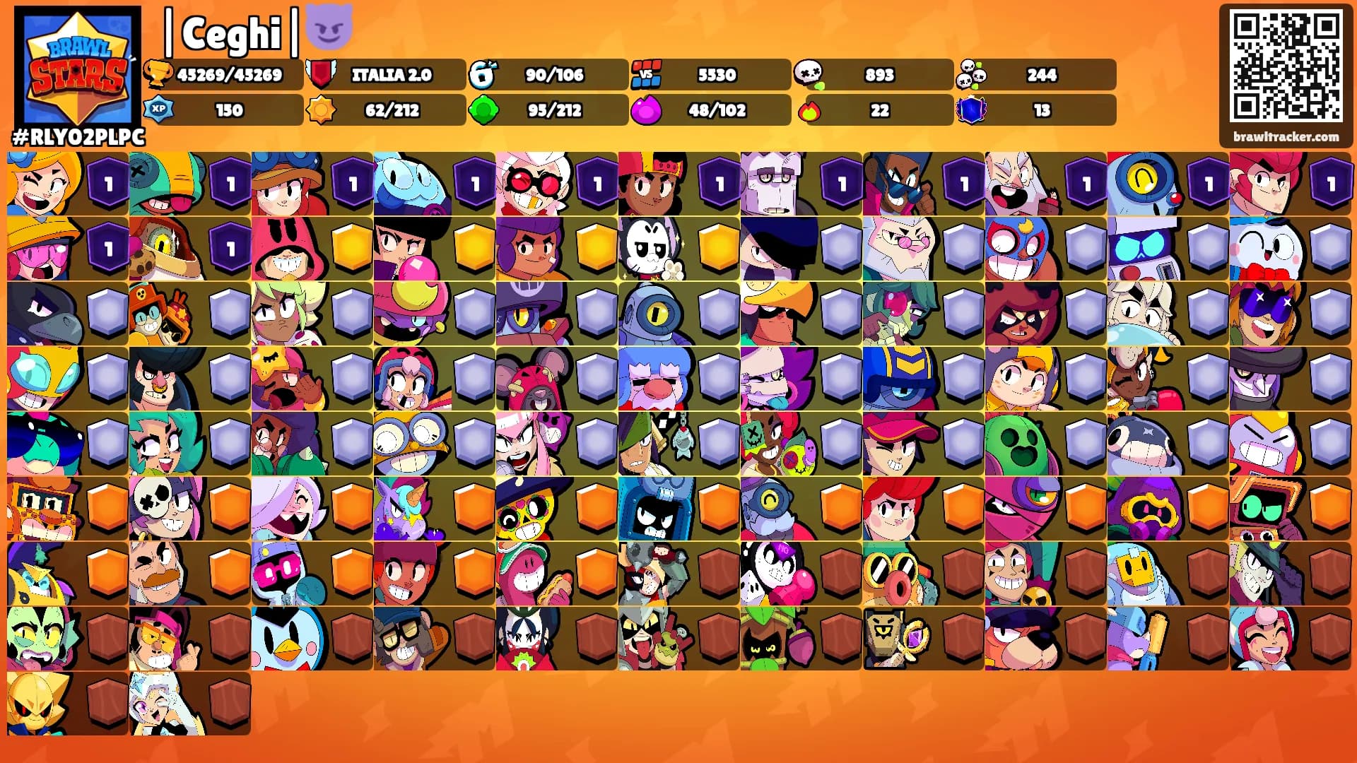 |Ceghi|😈's Ranks