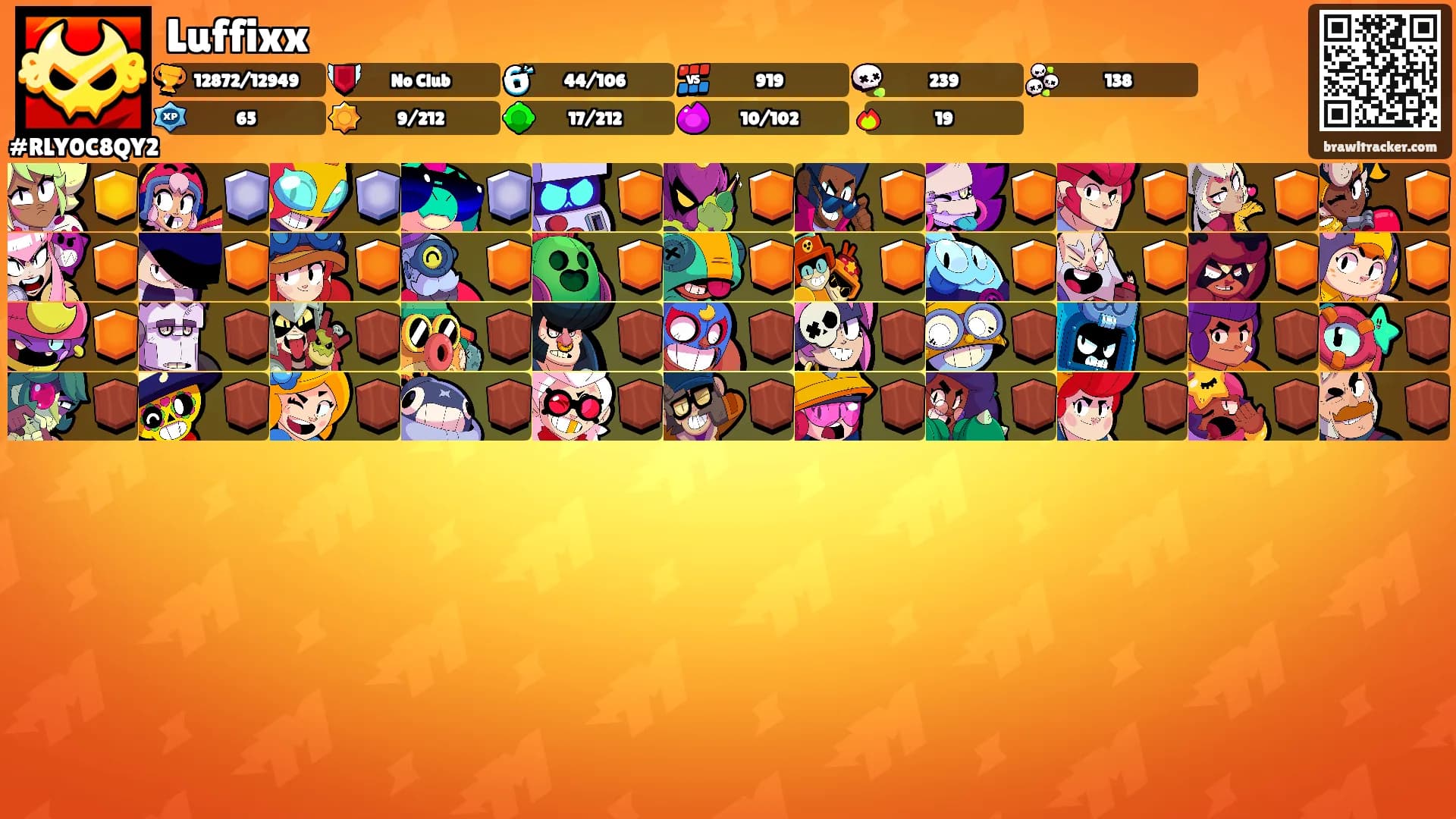 Luffixx's Ranks