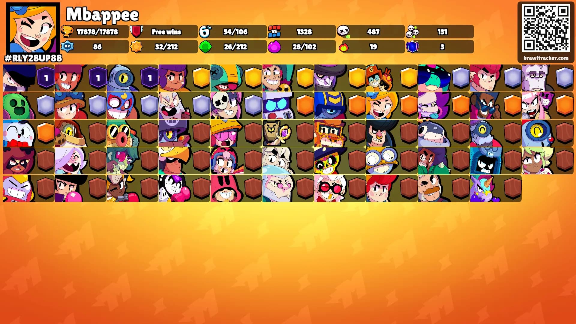 Mbappee's Ranks