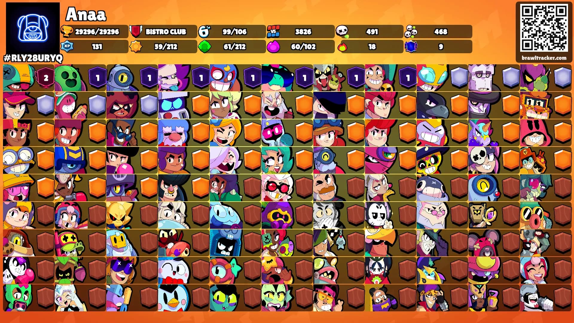 Anaa's Ranks