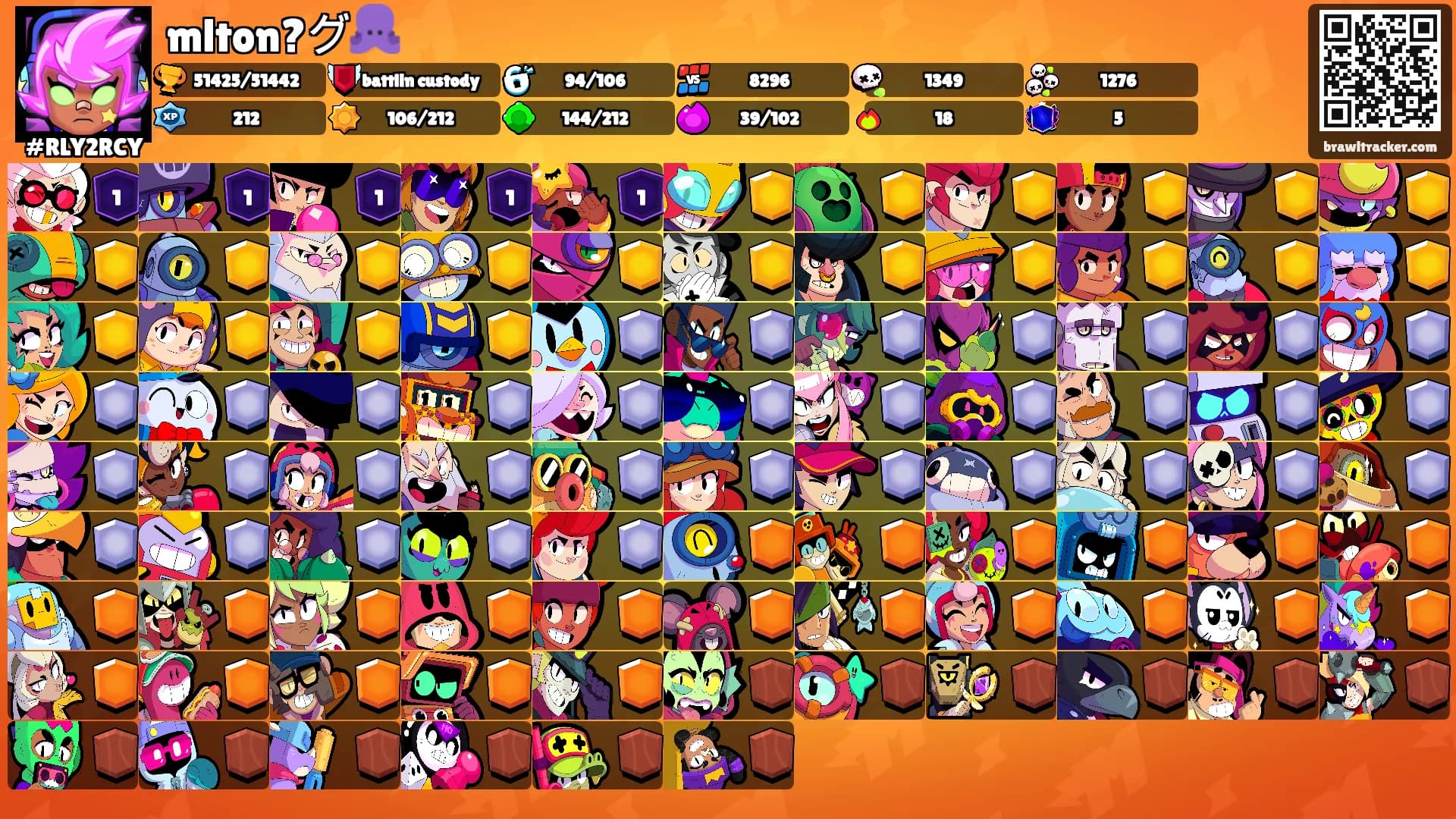 mlton?グ🐙's Ranks