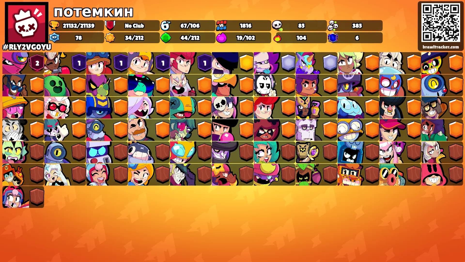 потемкин's Ranks