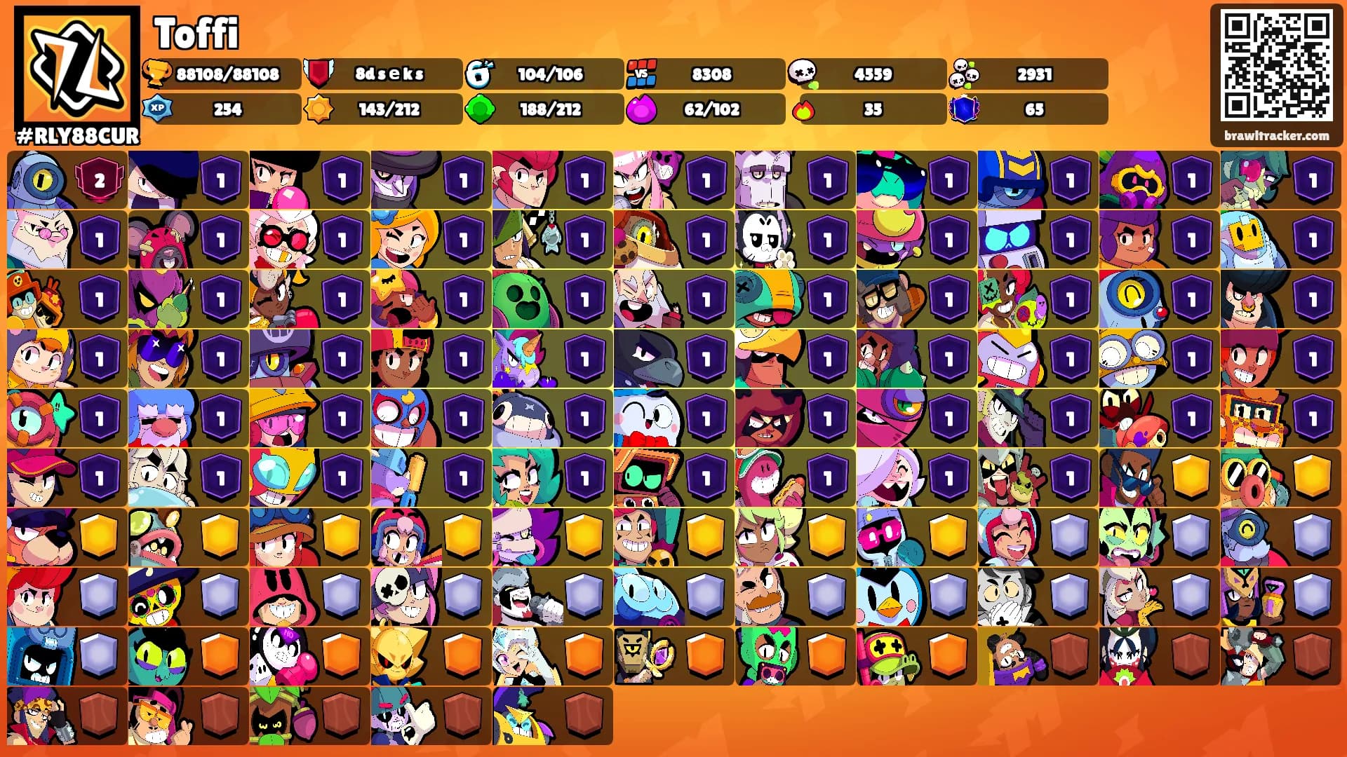 Toffi's Ranks