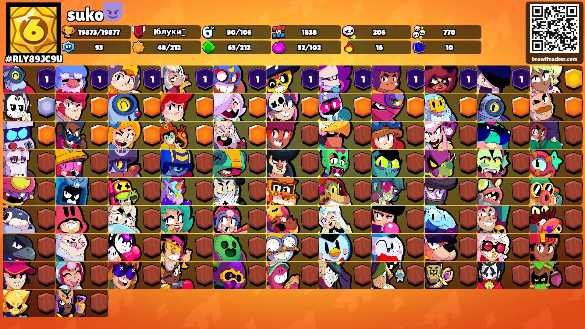 suko😈's Ranks