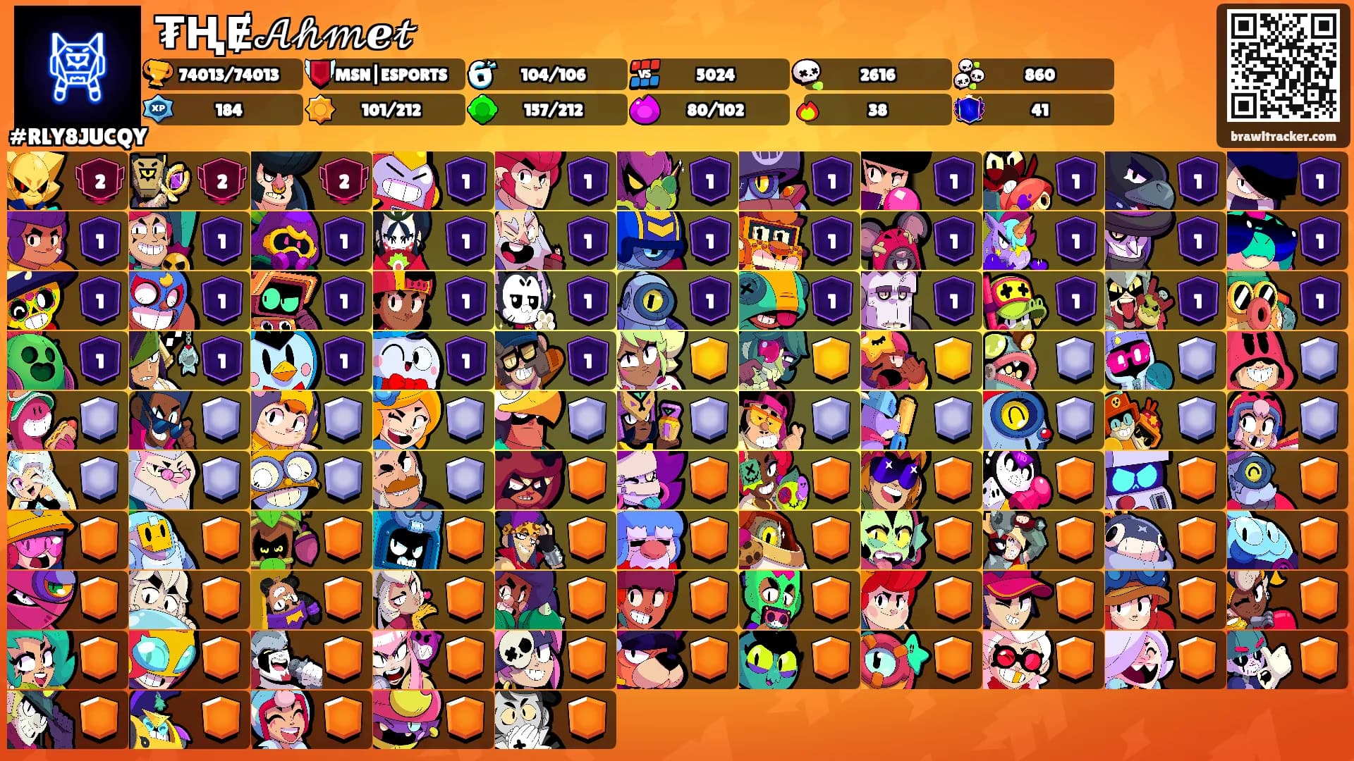 ₮ⱧɆ𝒜𝒽𝓂ℯ𝓉's Ranks