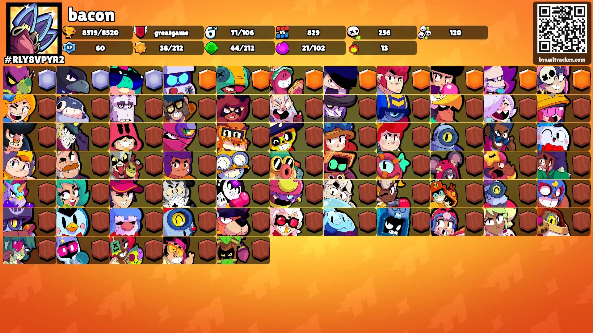 bacon's Ranks