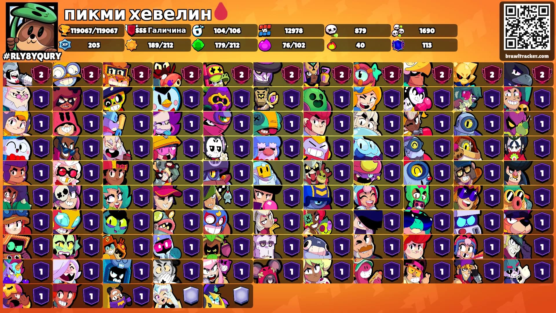пикми хевелин🩸's Ranks