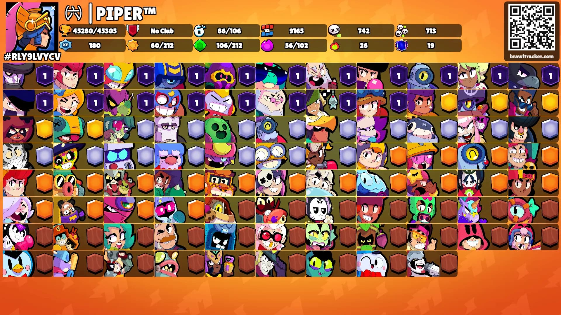㈥ |PIPER™'s Ranks