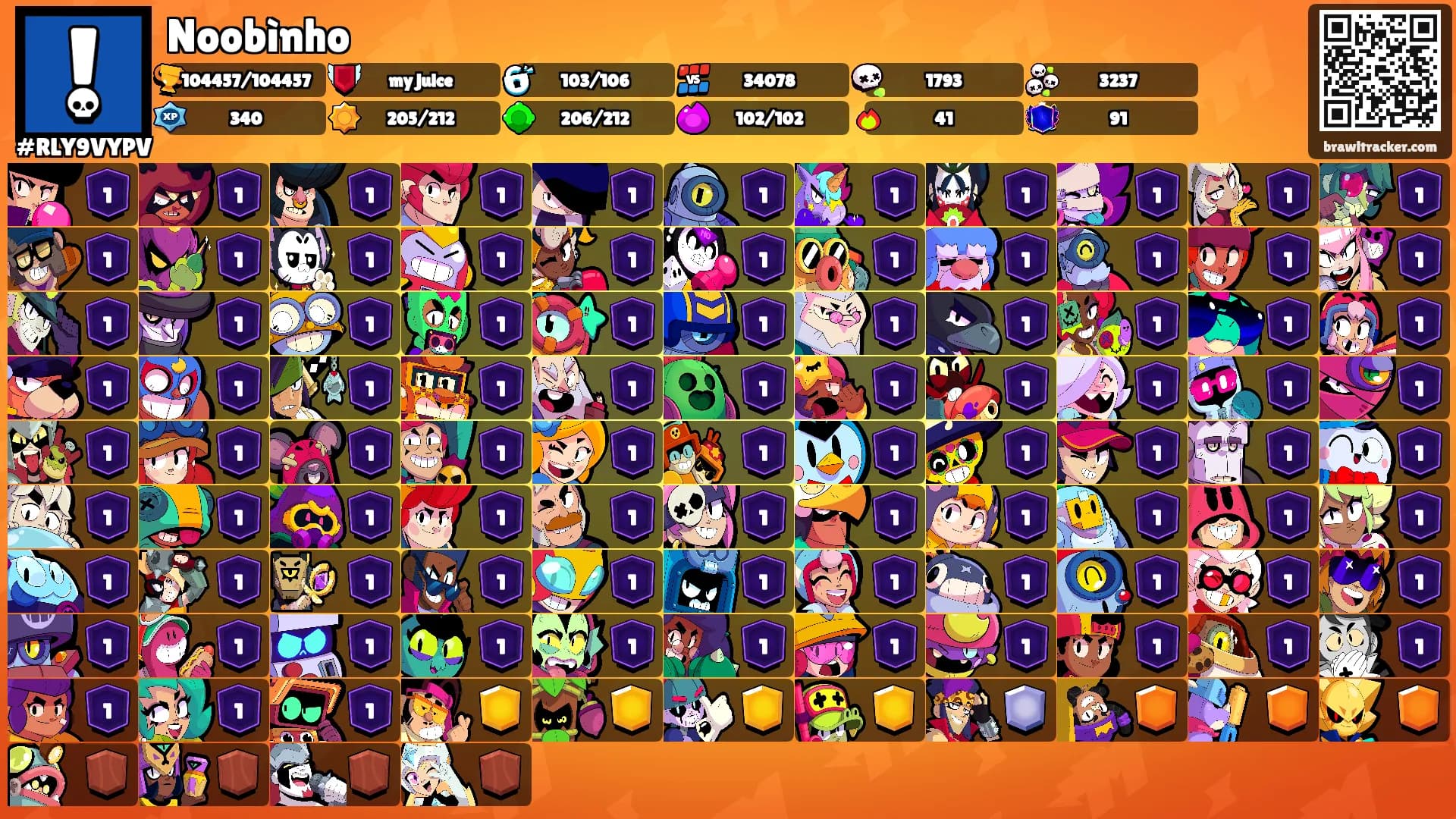 Noobìnho's Ranks