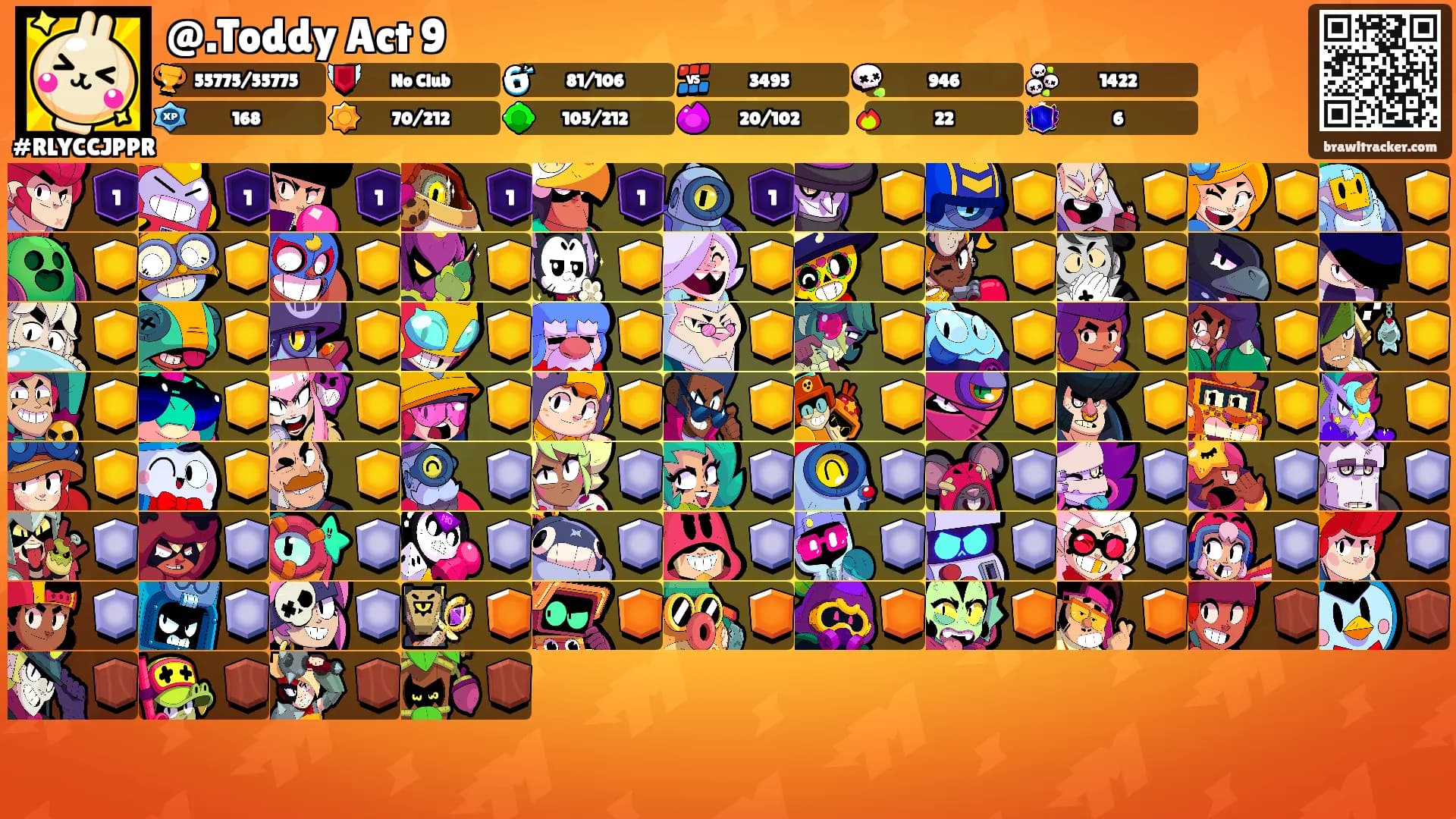 @.Toddy Act 9's Ranks