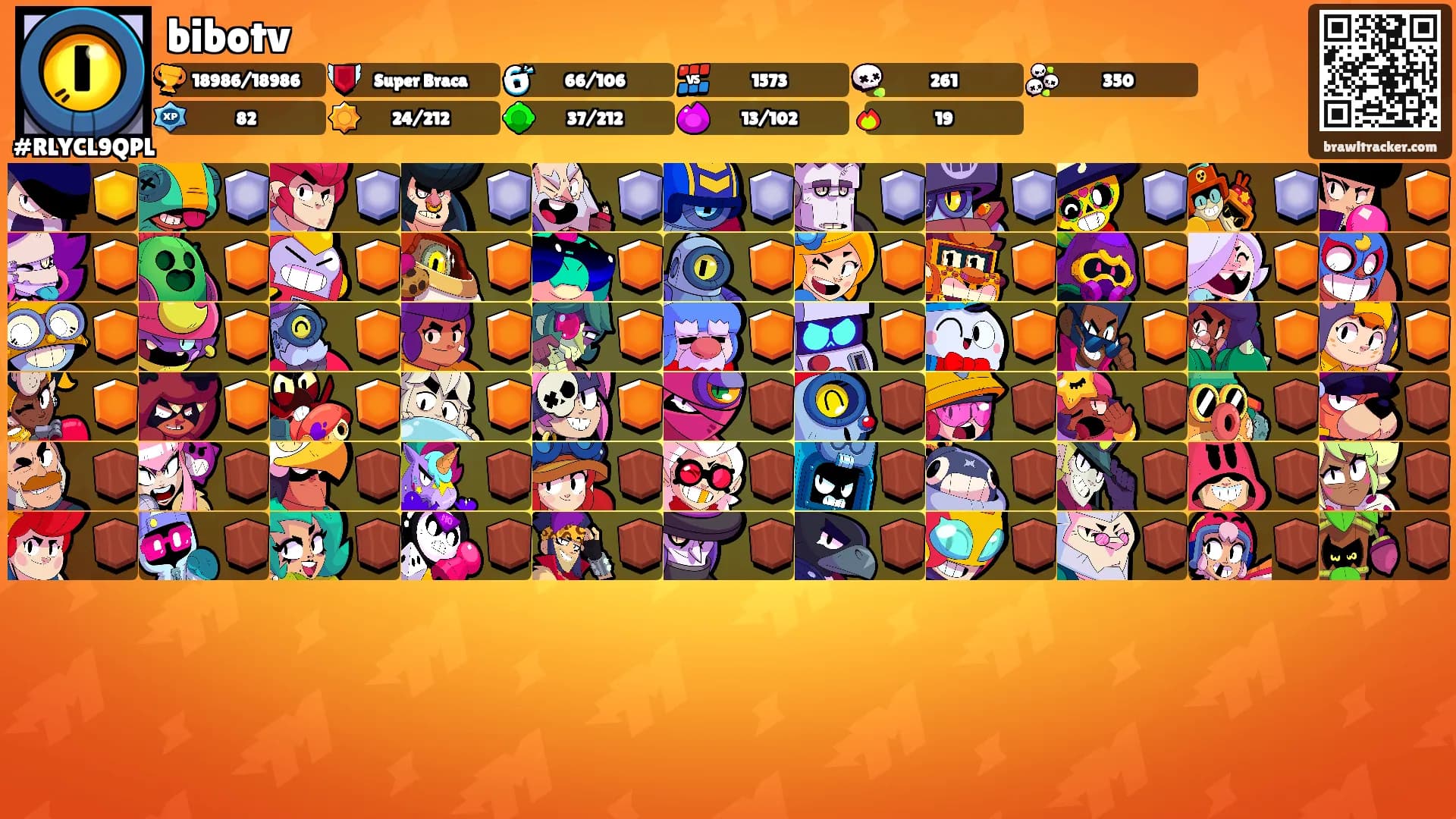 bibotv's Ranks