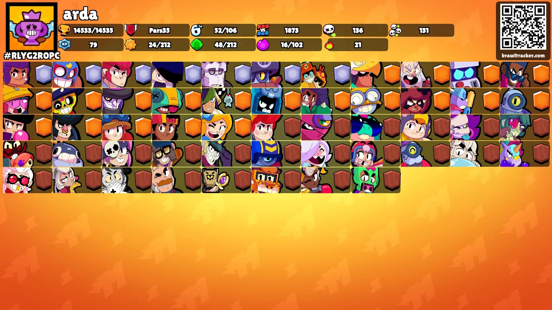 arda's Ranks