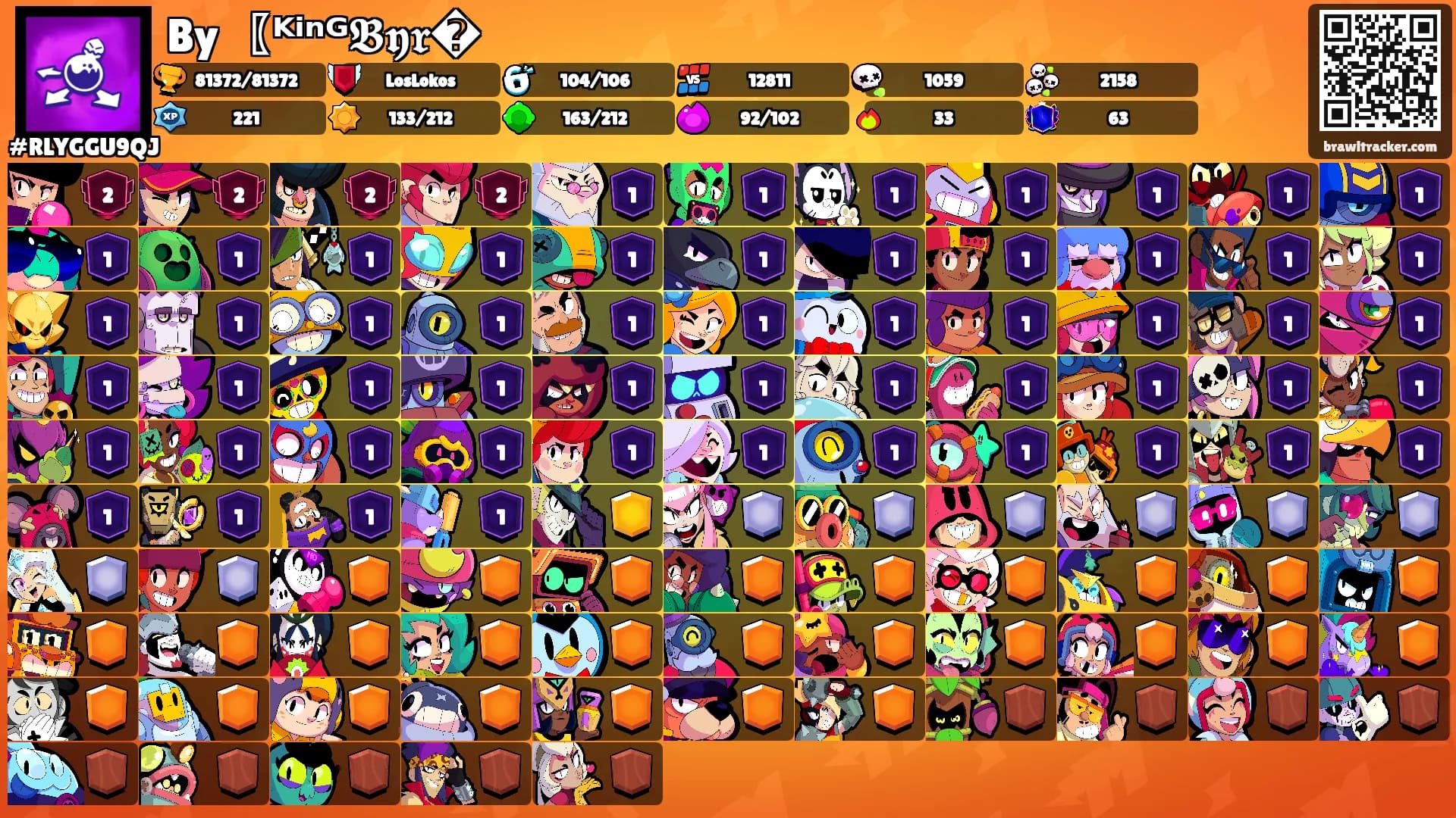 By 〖ᴷⁱⁿᴳ𝕭𝖞𝖗�'s Ranks