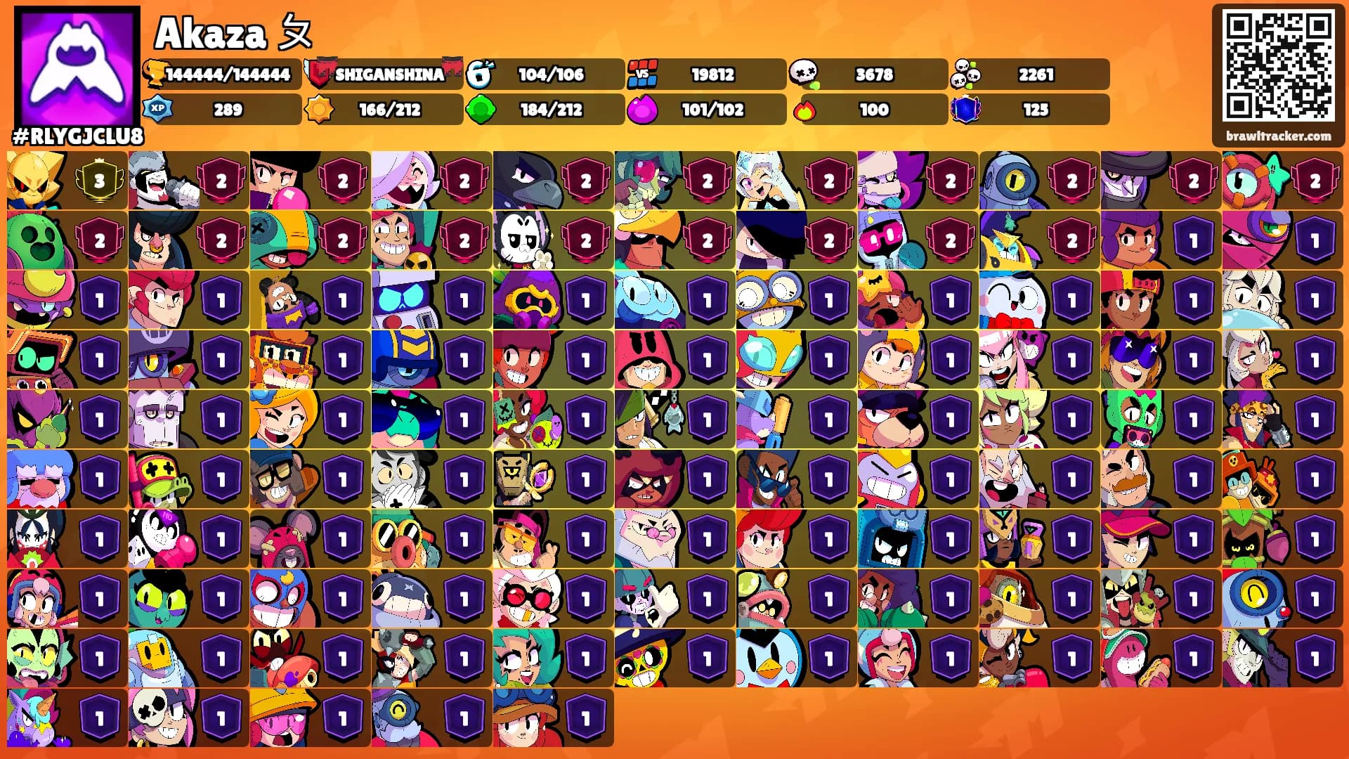 Akaza ㄆ's Ranks