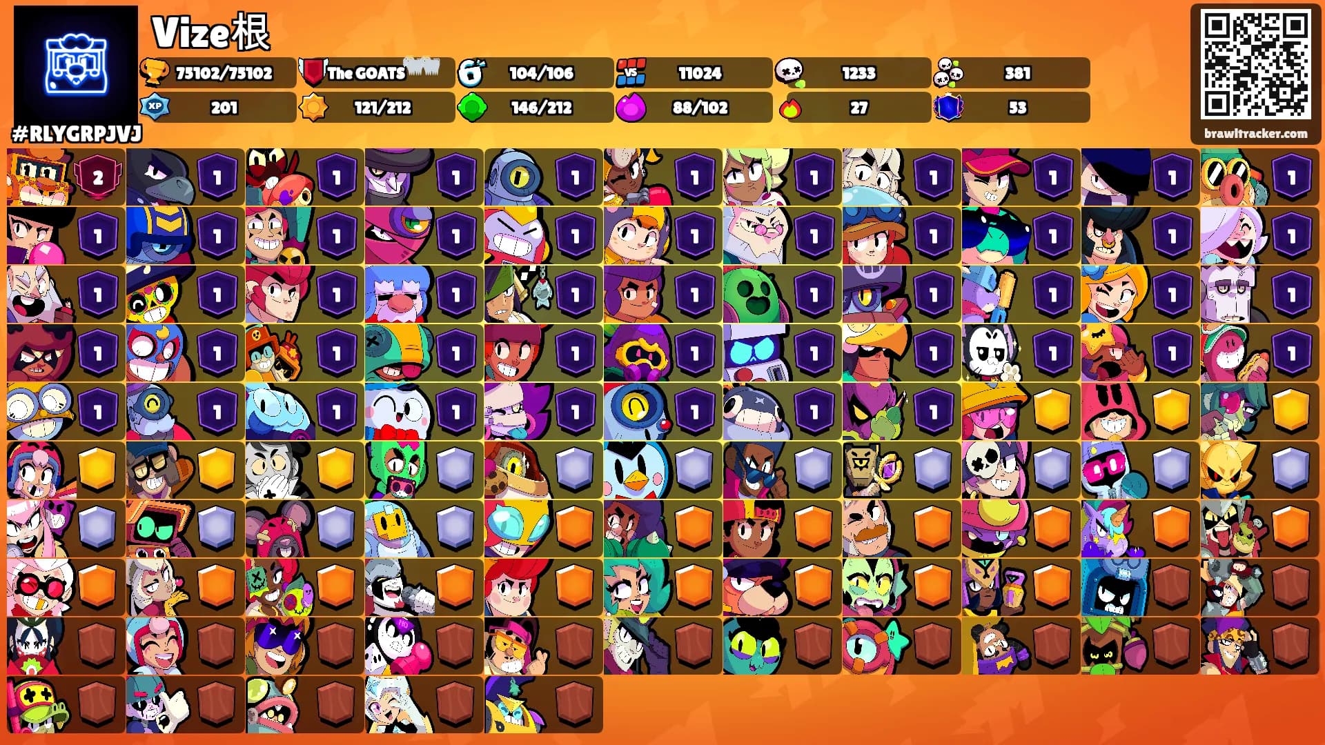 Vize根's Ranks