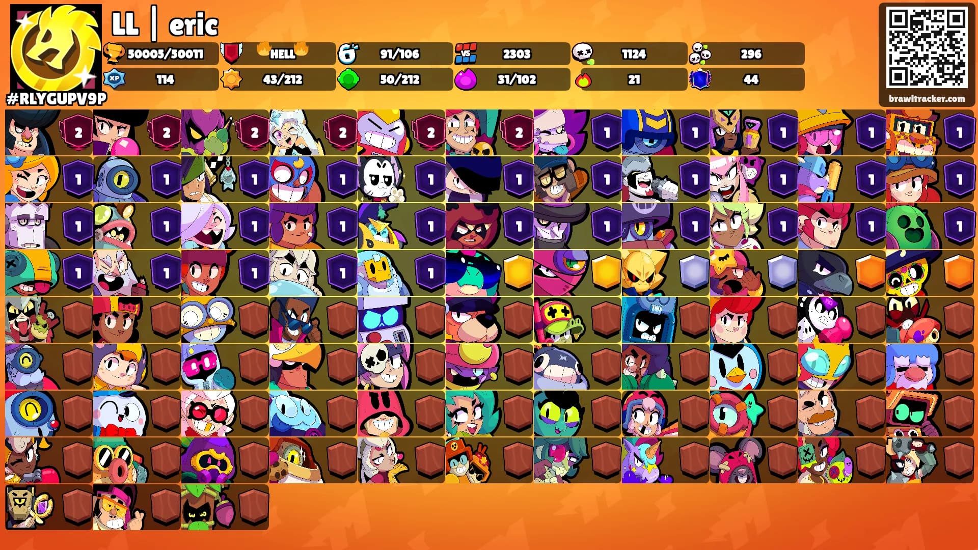LL | eric's Ranks