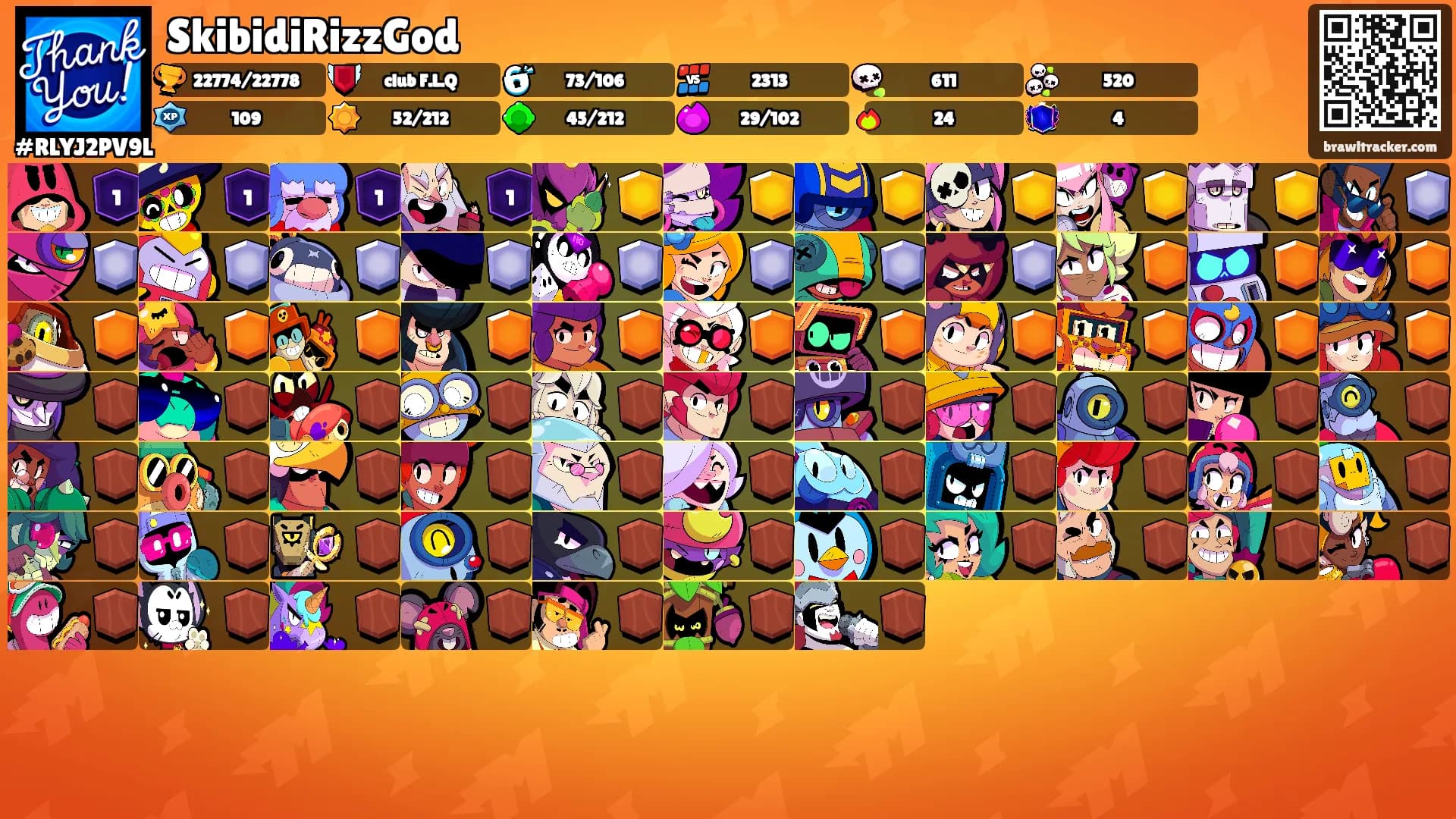 SkibidiRizzGod's Ranks