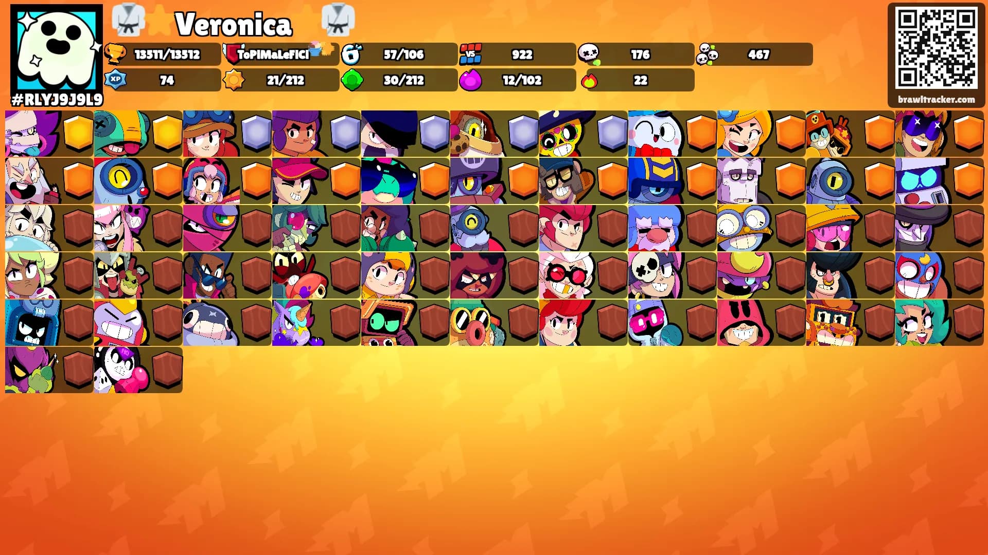 🥋⭐Veronica⭐🥋's Ranks